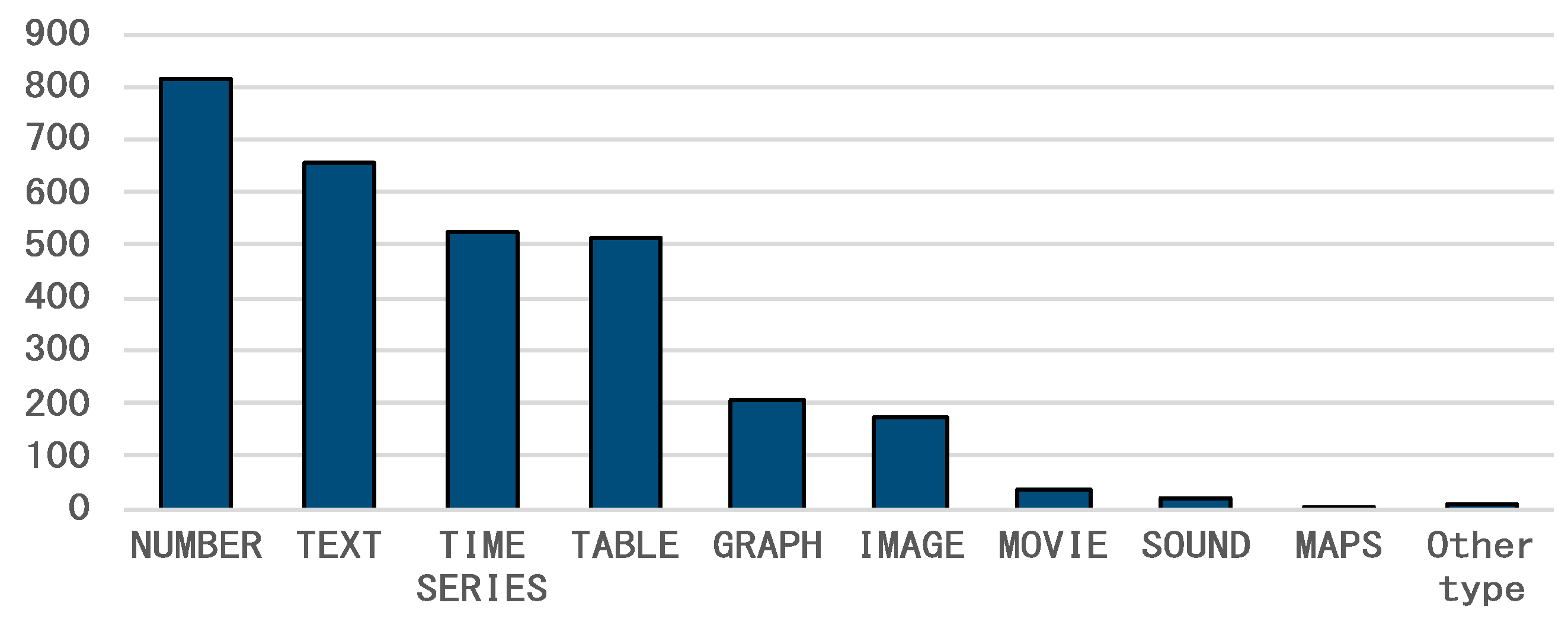 Information 10 00107 g004