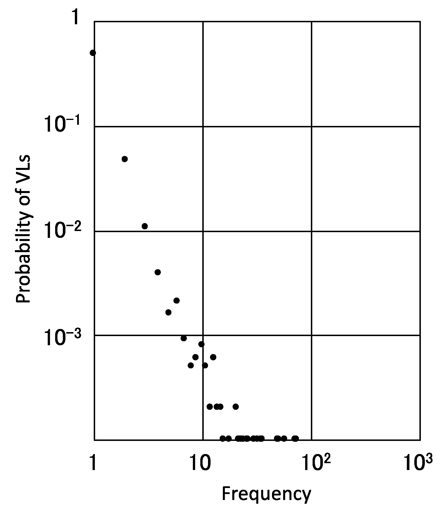 Information 10 00107 g006