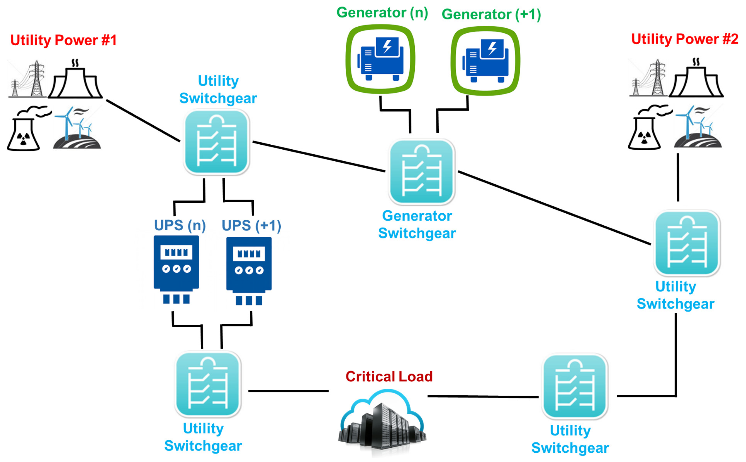 Information 10 00113 g006