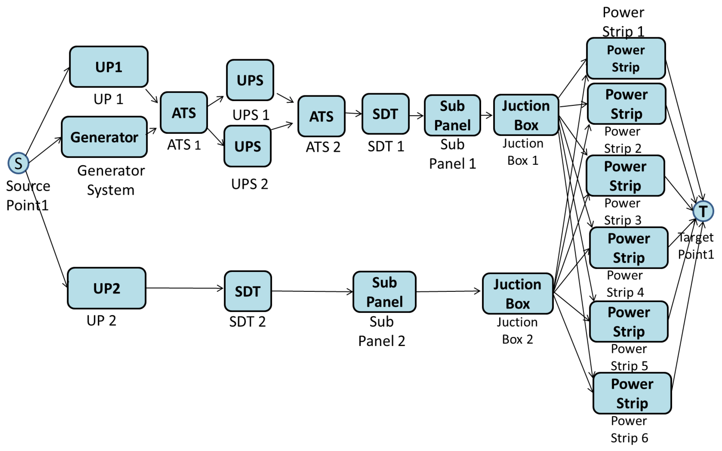 Information 10 00113 g008