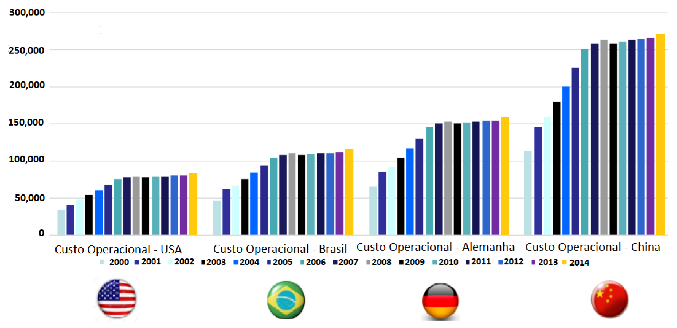 Information 10 00113 g011