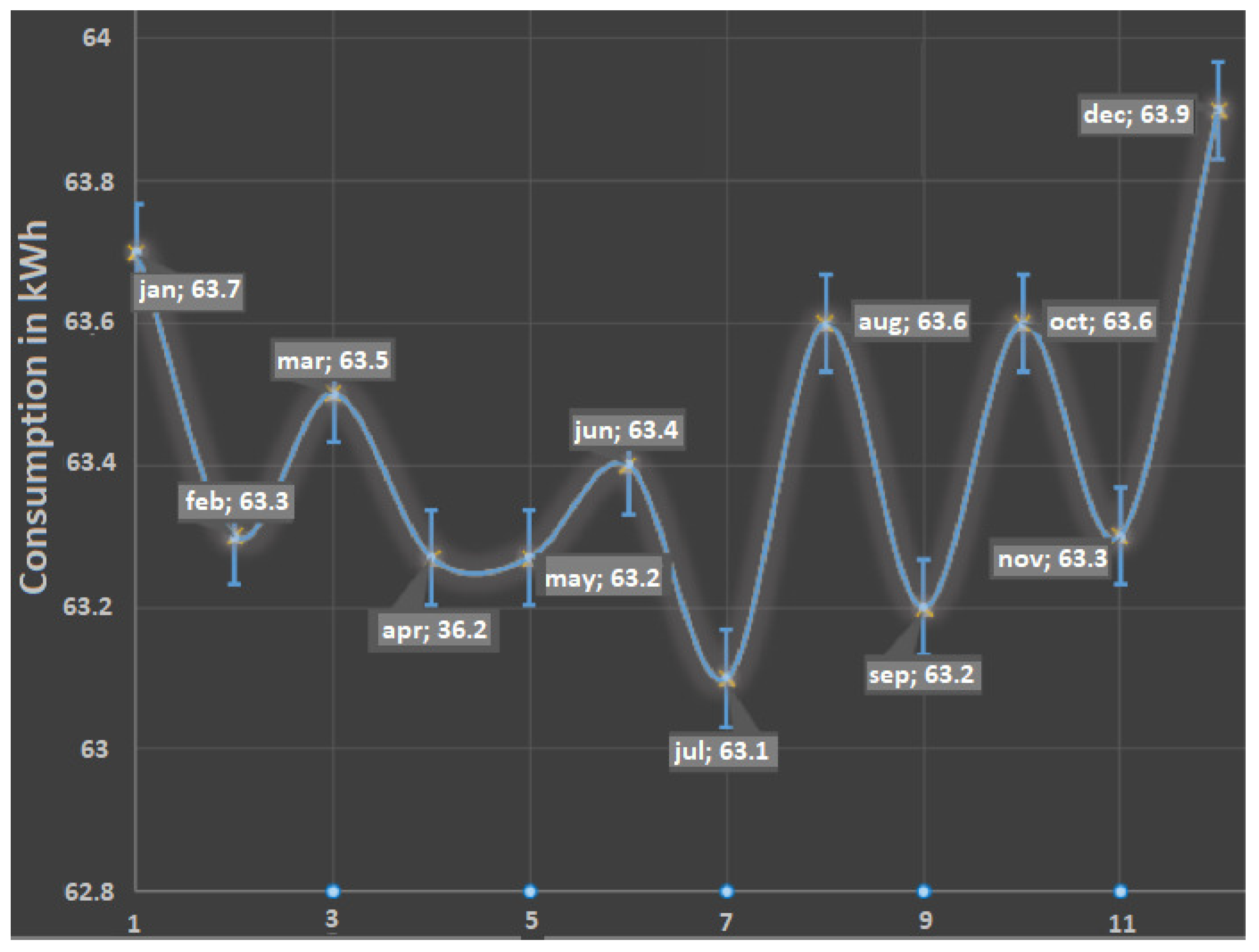 nueral network radar nueral network radar