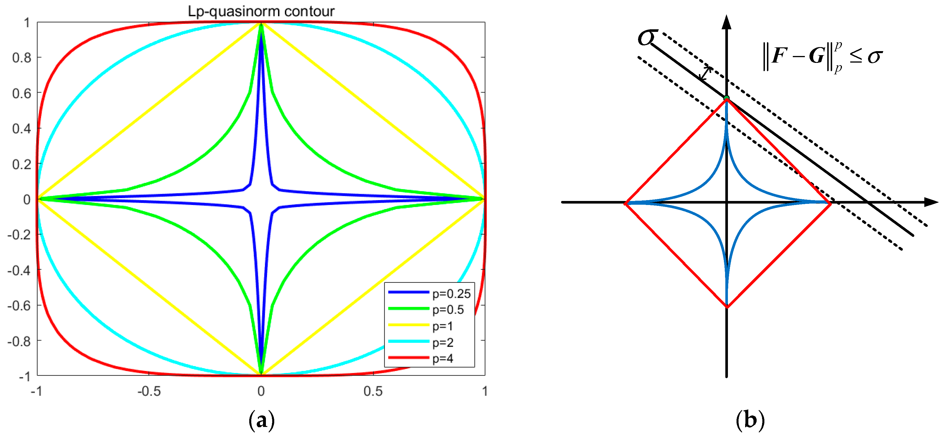 Information 10 00115 g001