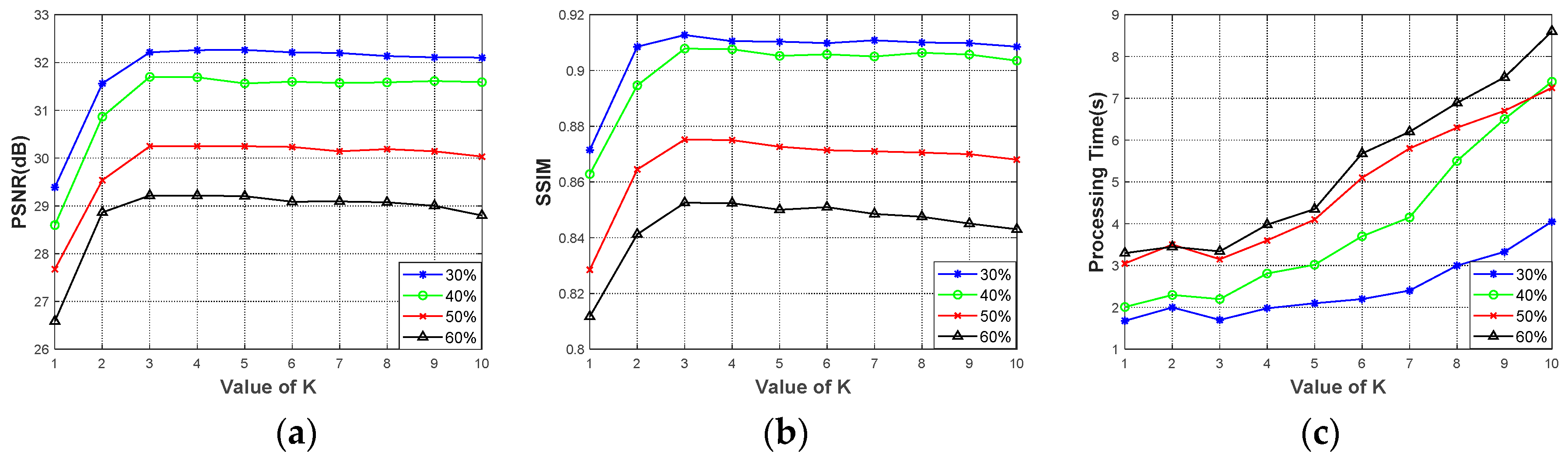 Information 10 00115 g005
