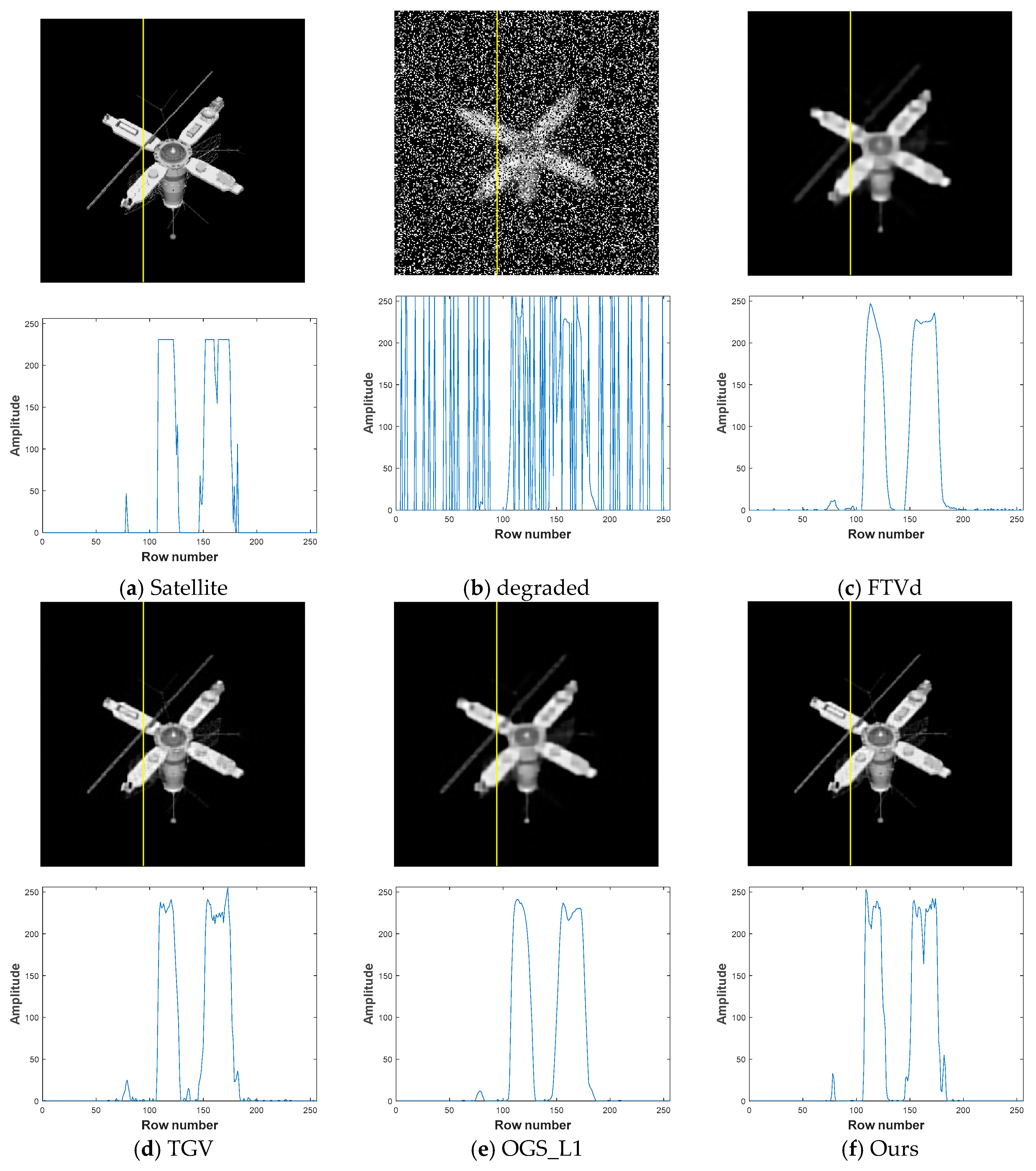 Information 10 00115 g009