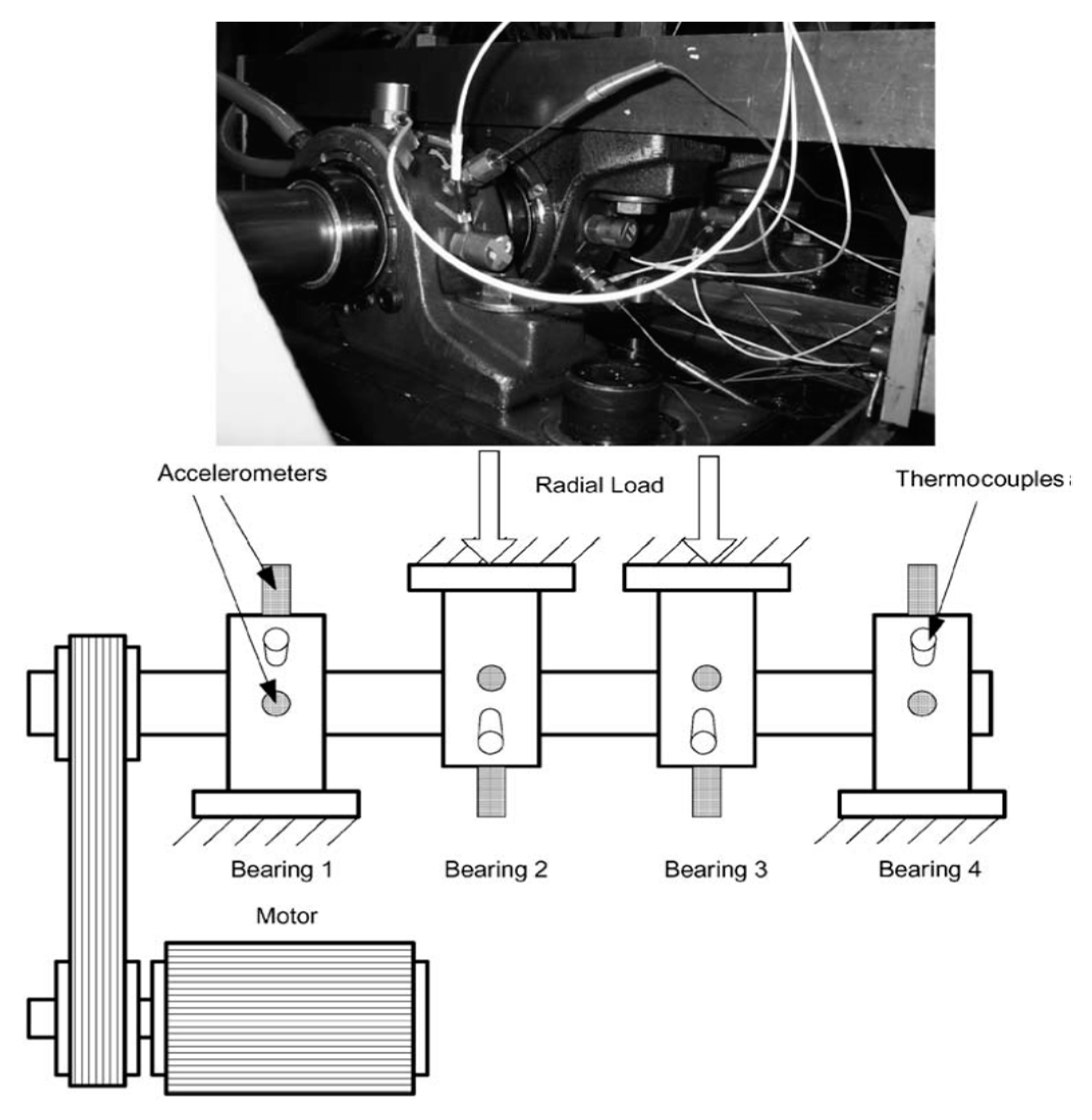 Information 10 00116 g003 Information 10 00116 g003