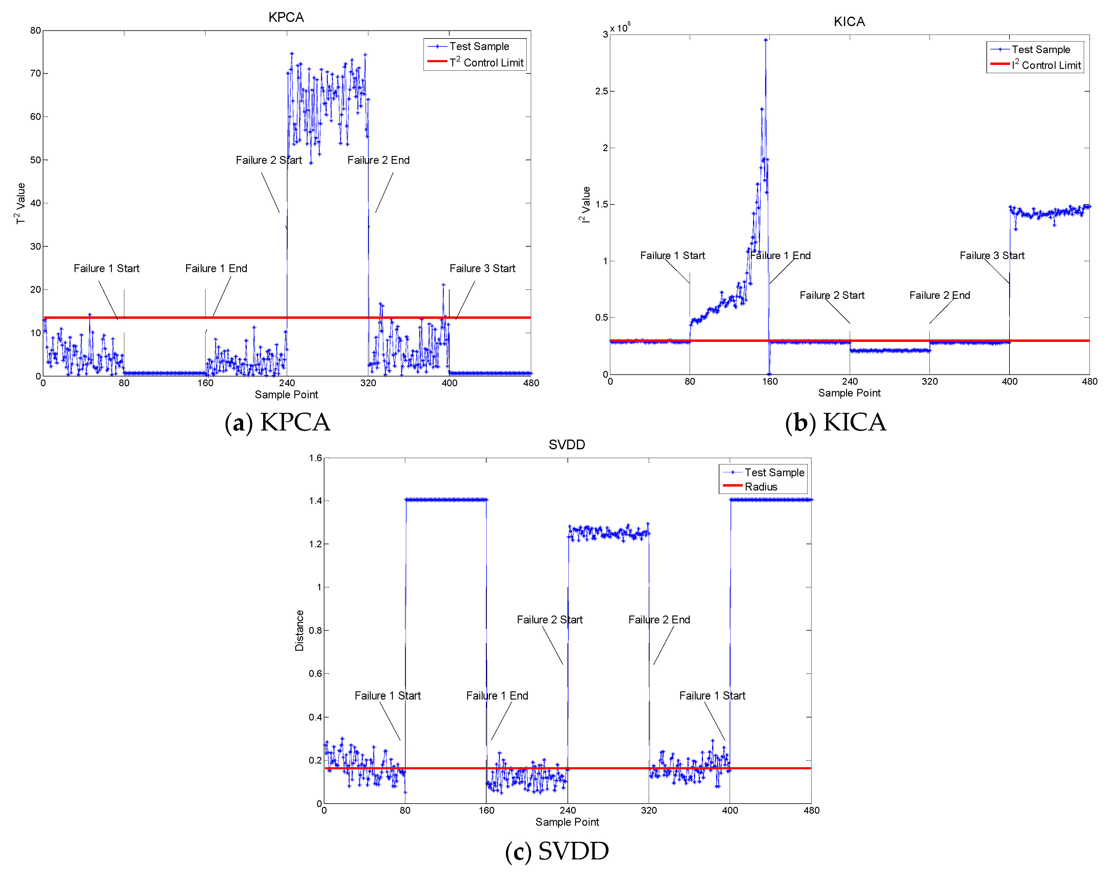 Information 10 00116 g004 Information 10 00116 g004