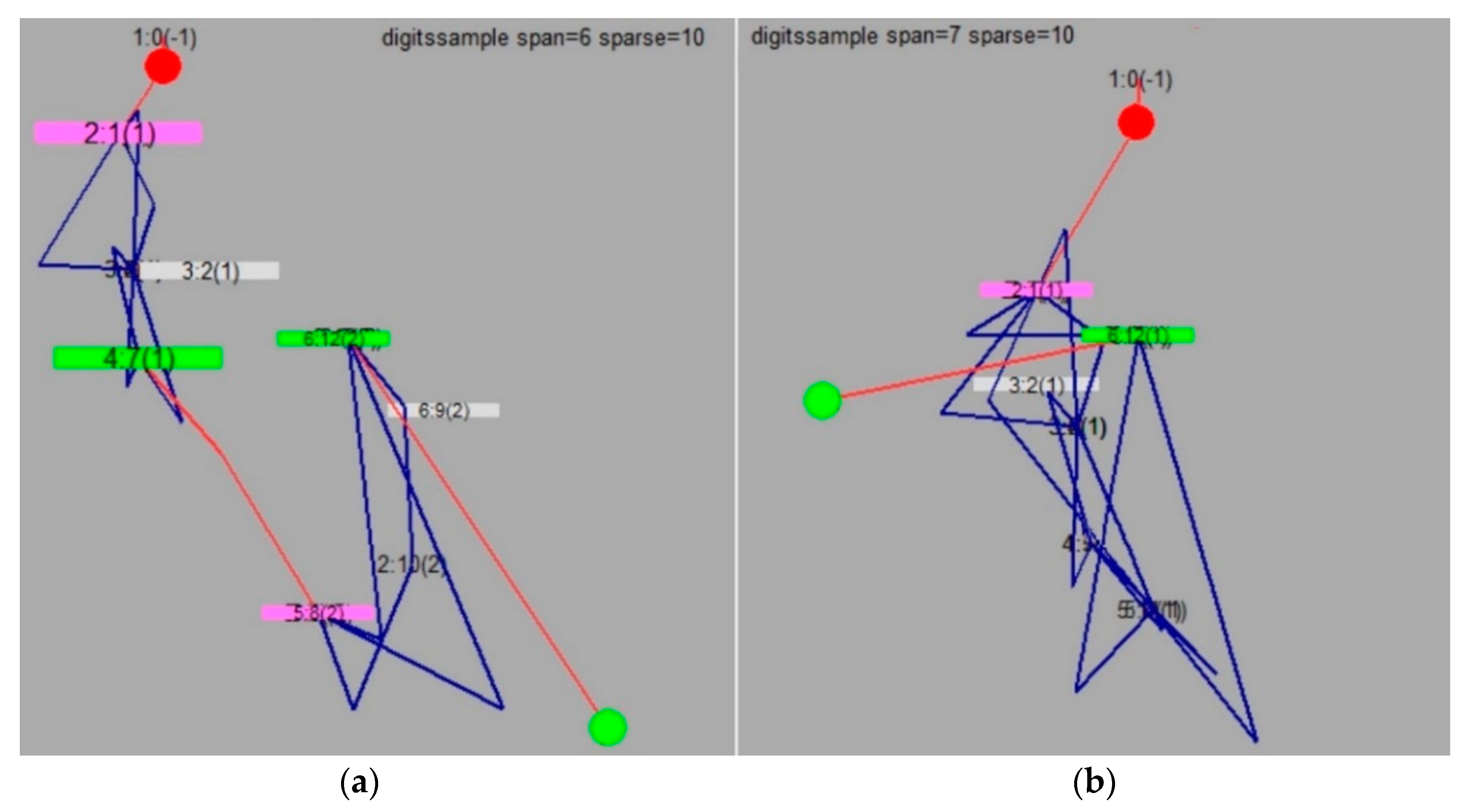 Information 10 00118 g003 550