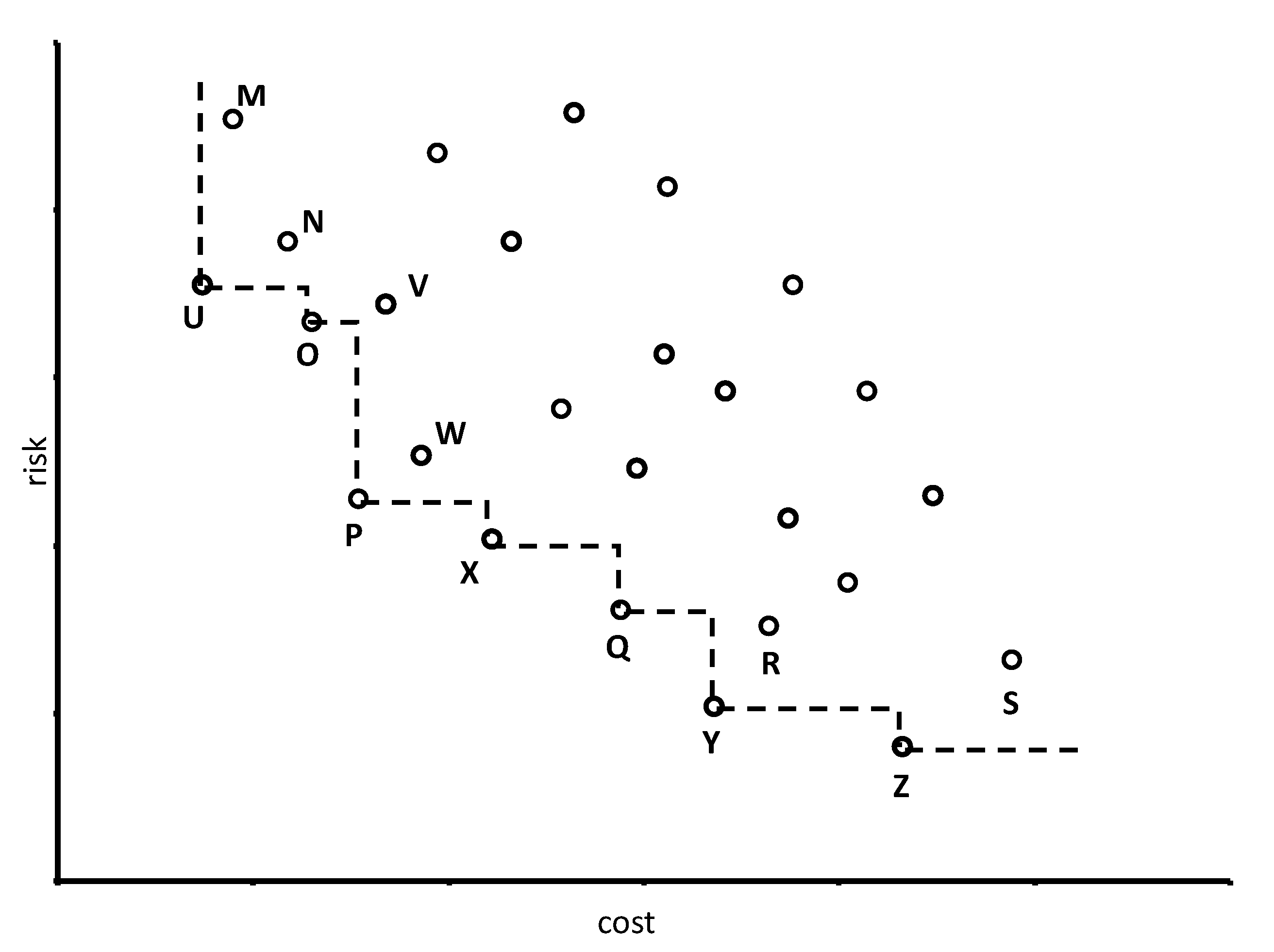 Information 10 00119 g001