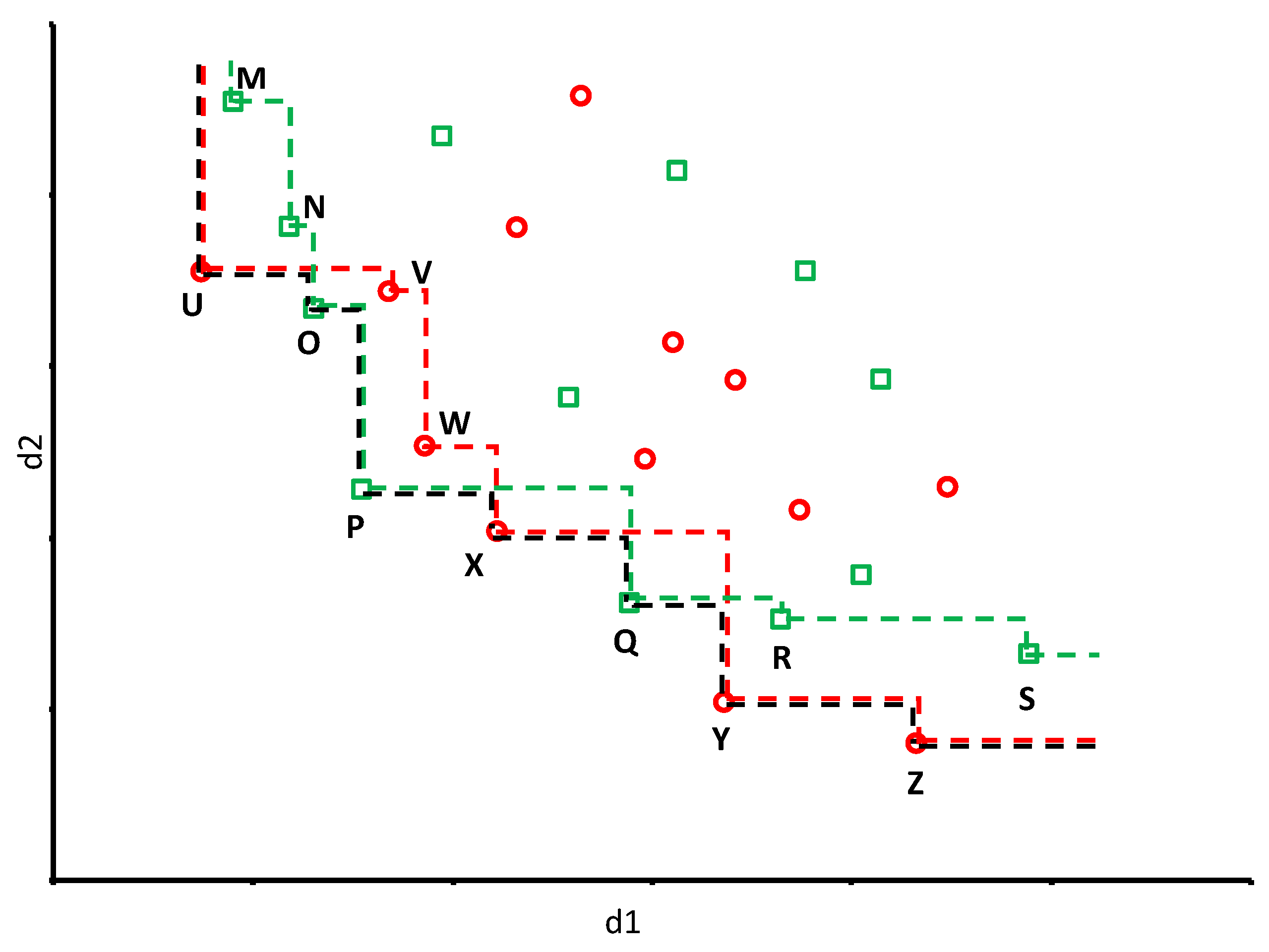 Information 10 00119 g002