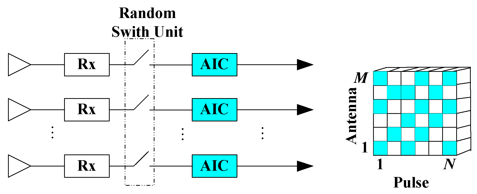 Information 10 00124 g002