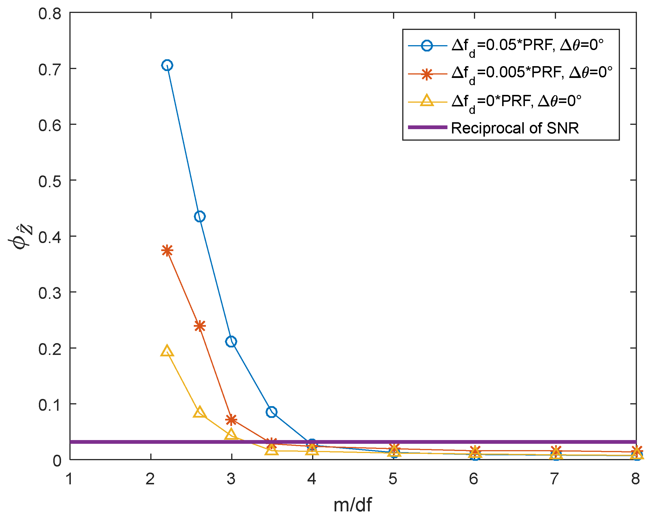 Information 10 00124 g005