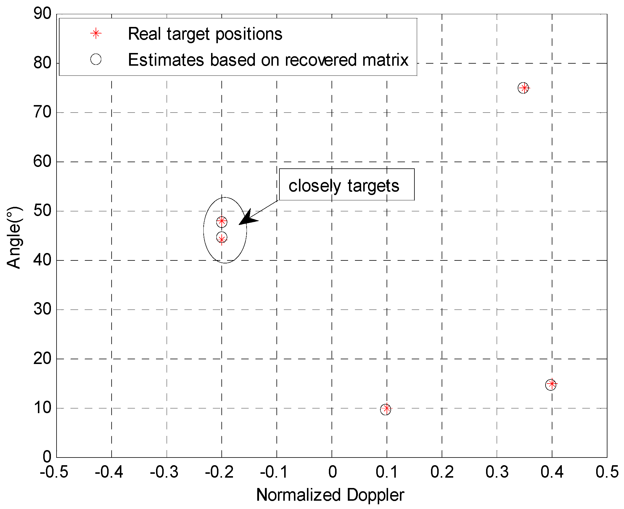 Information 10 00124 g006