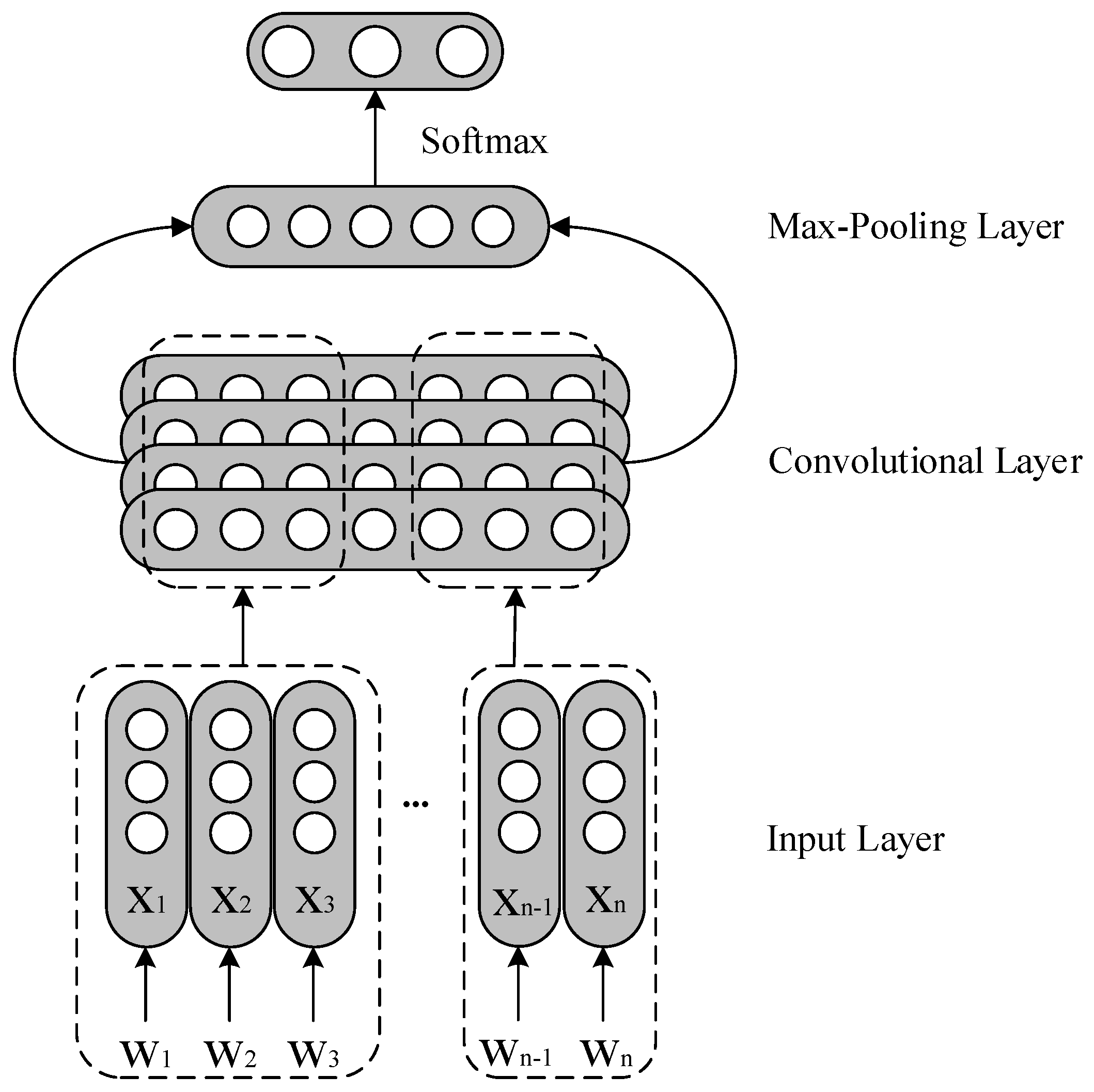 Information 10 00127 g002