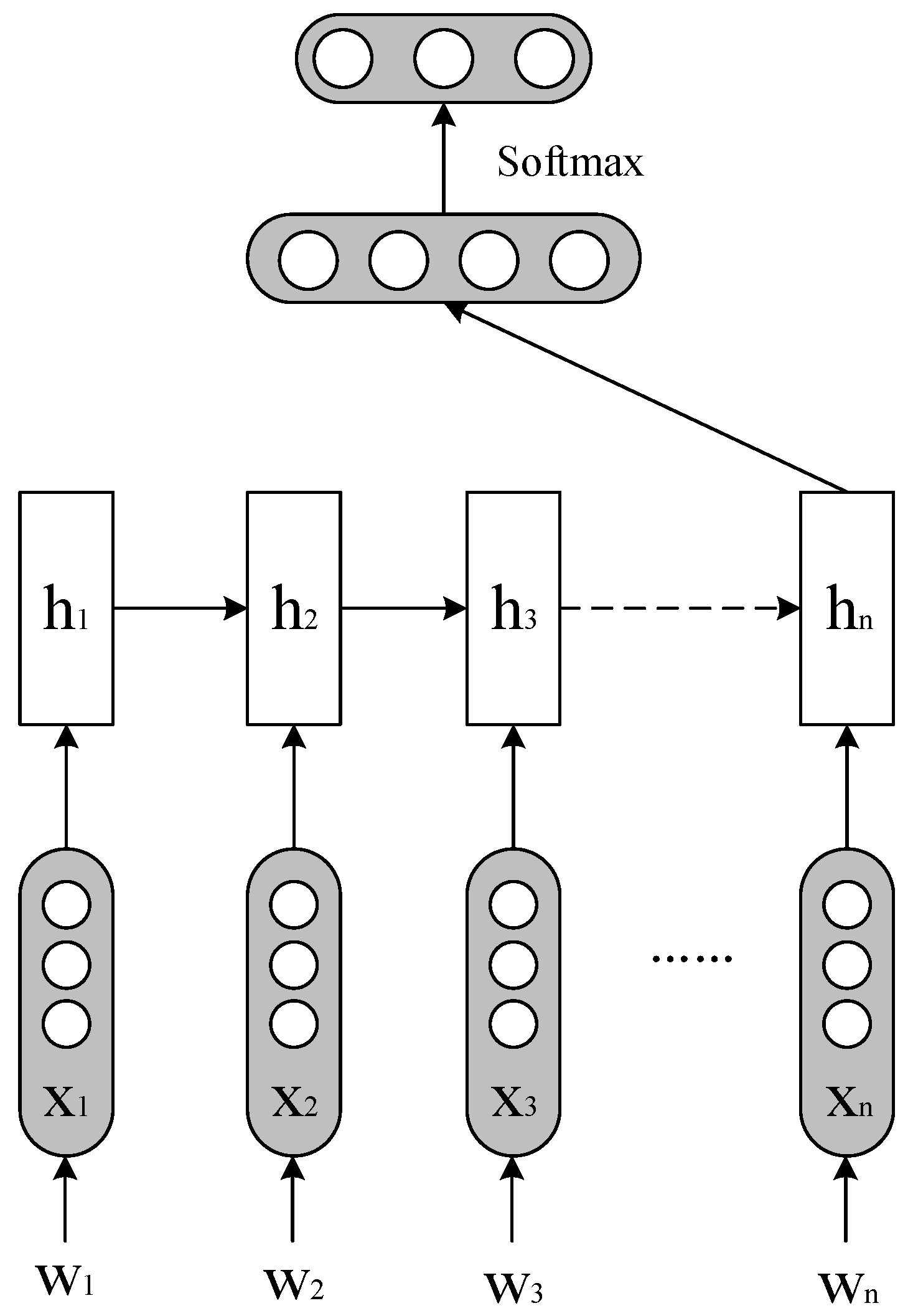 Information 10 00127 g003