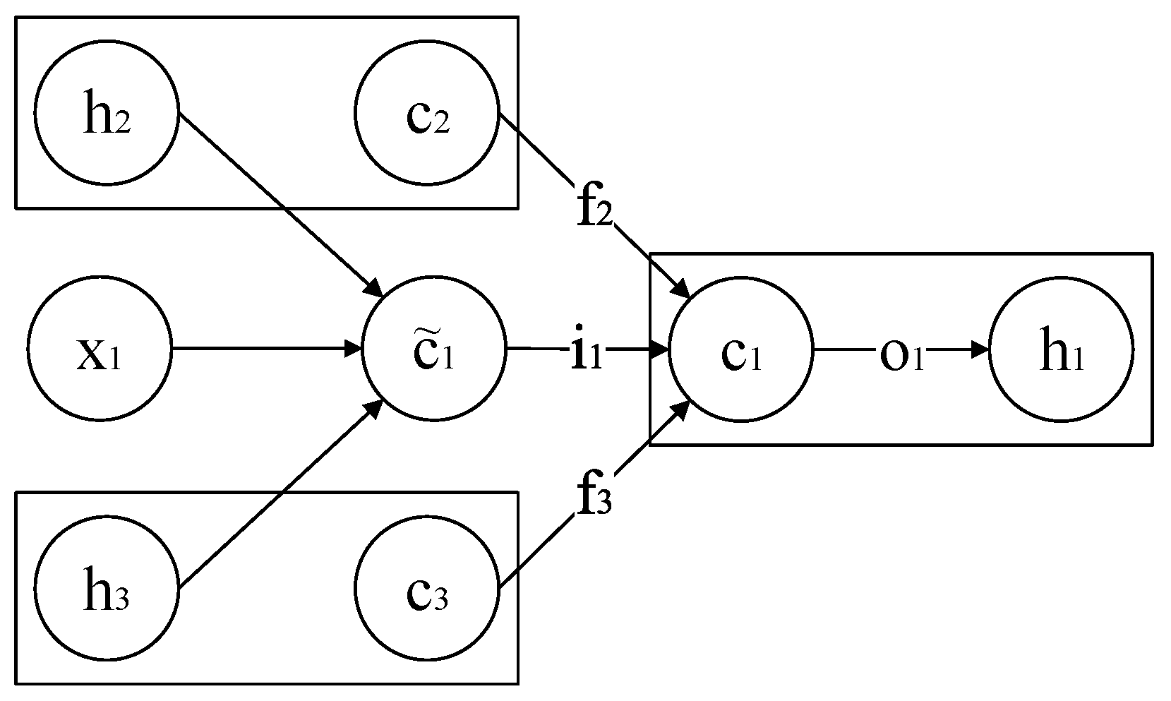 Information 10 00127 g005