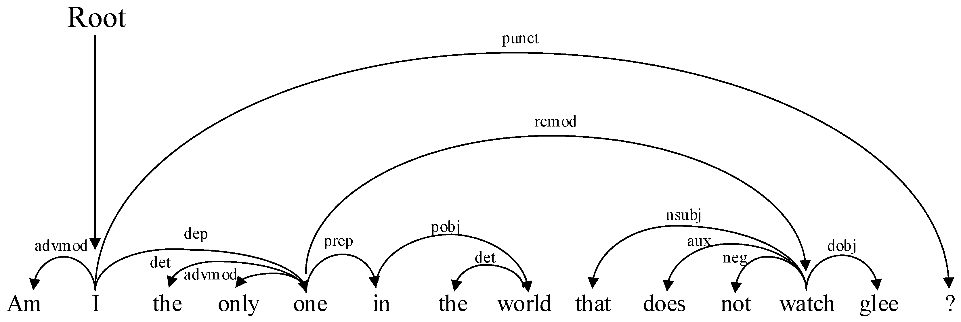 Information 10 00127 g006