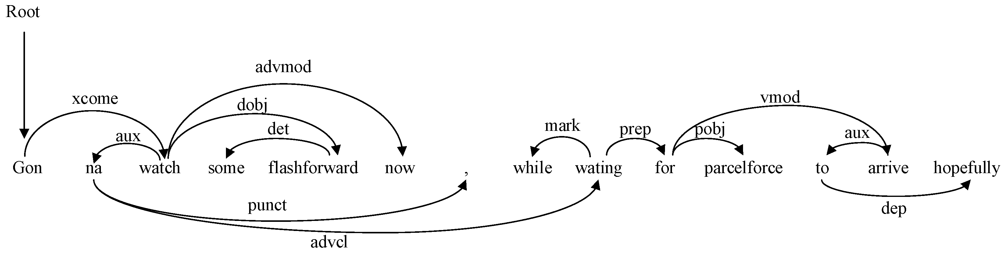 Information 10 00127 g021