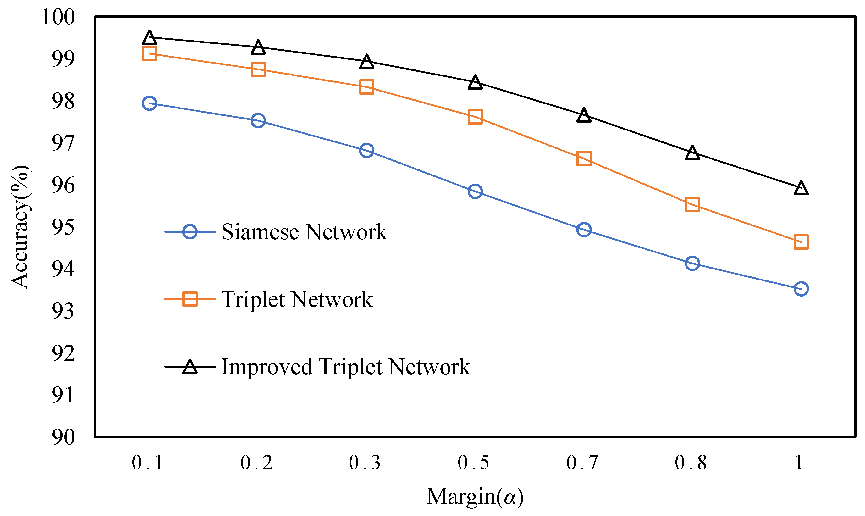 Information 10 00129 g007 550