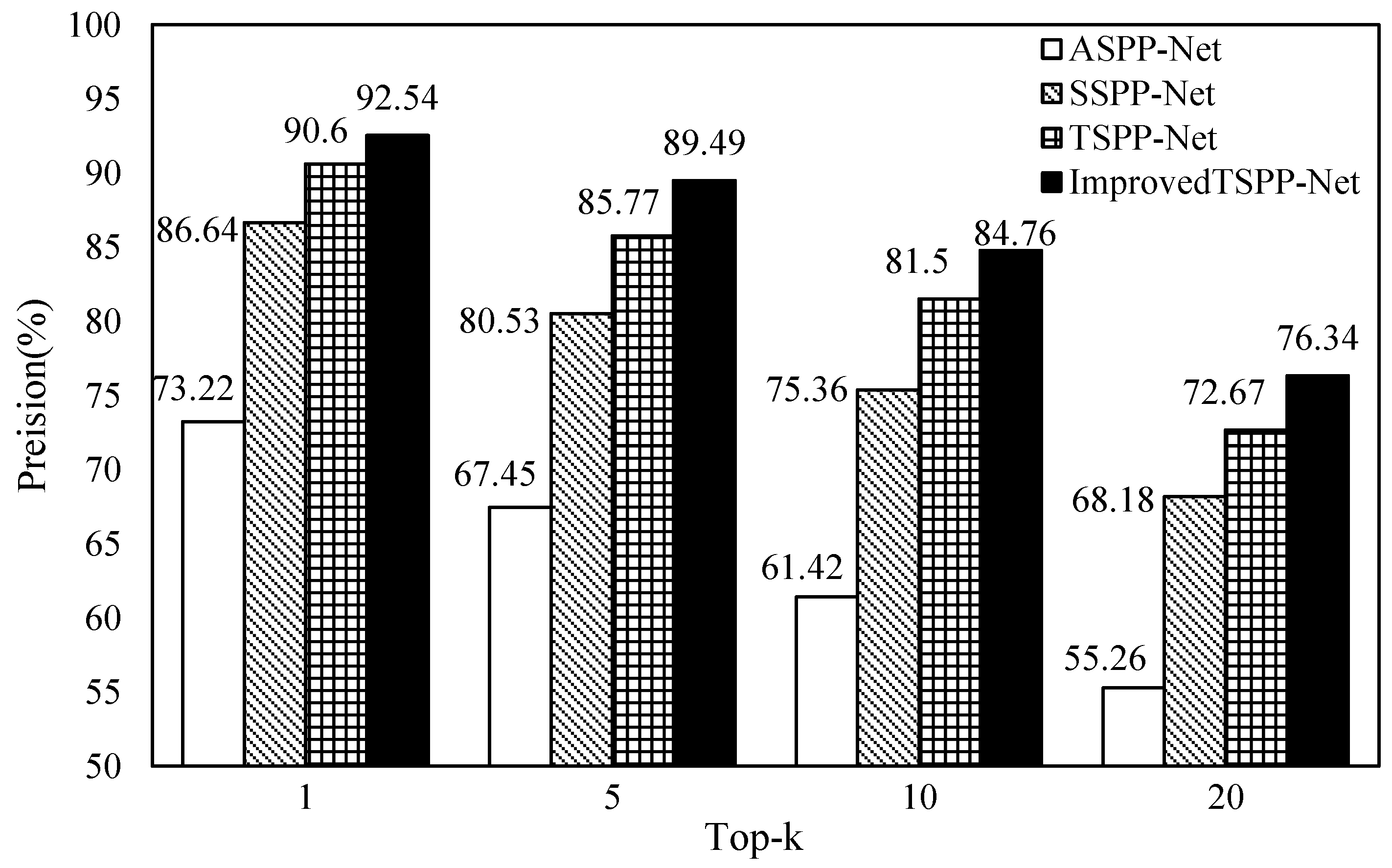 Information 10 00129 g011 550