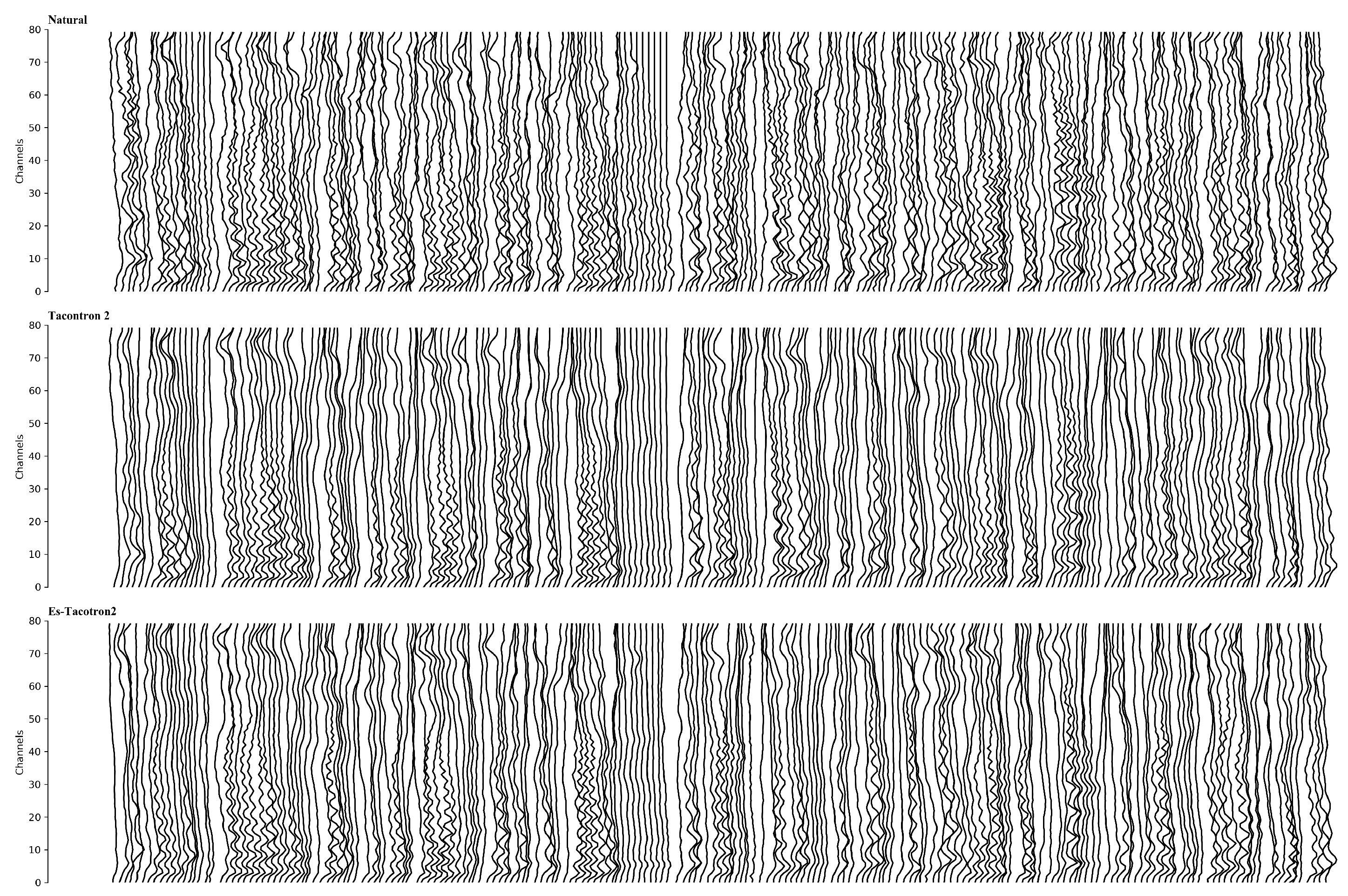 Information 10 00131 g005 550