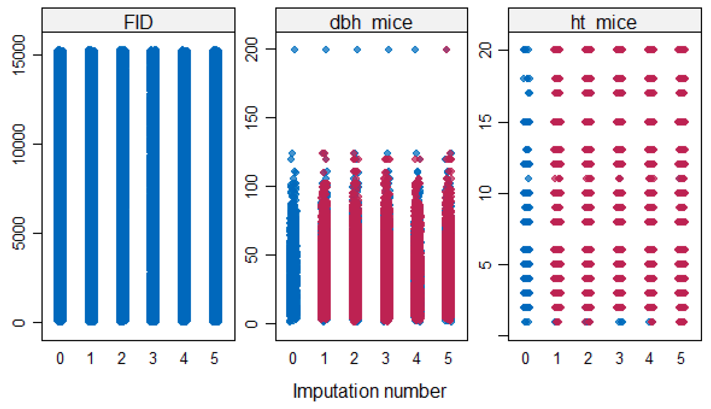 Information 10 00133 g002