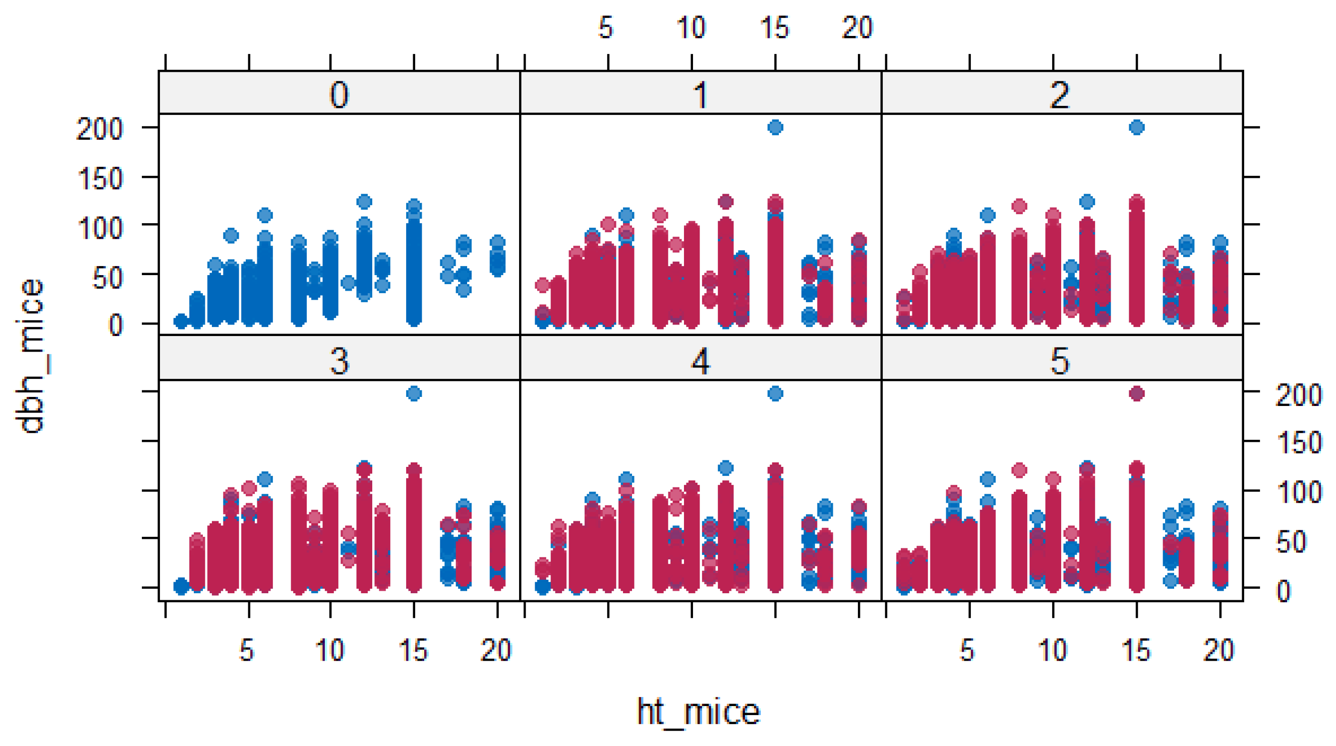 Information 10 00133 g003