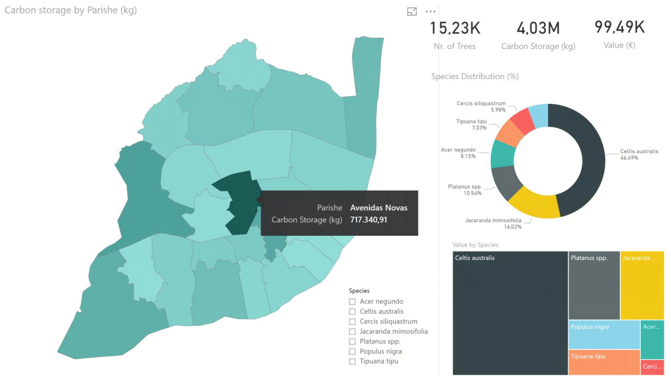 Information 10 00133 g012