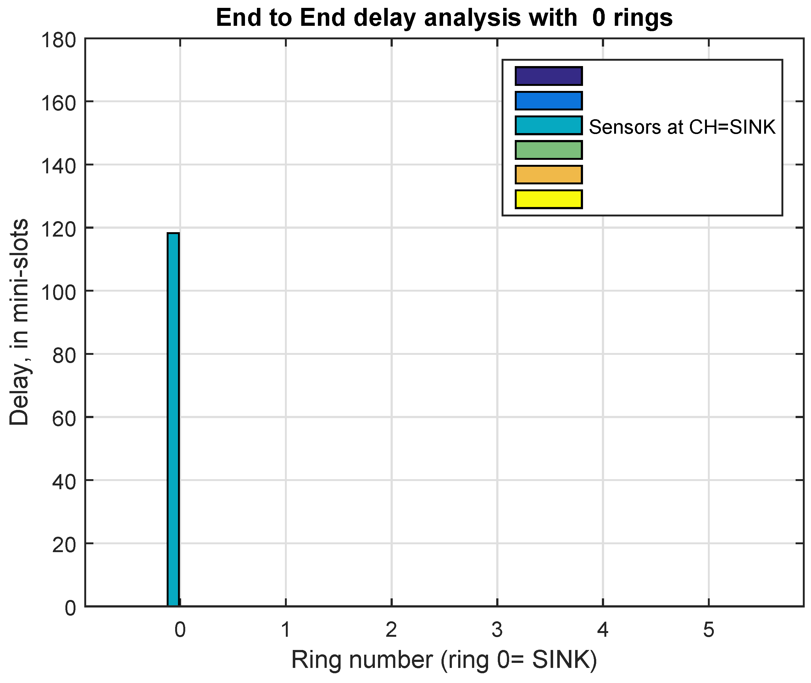 Information 10 00135 g006