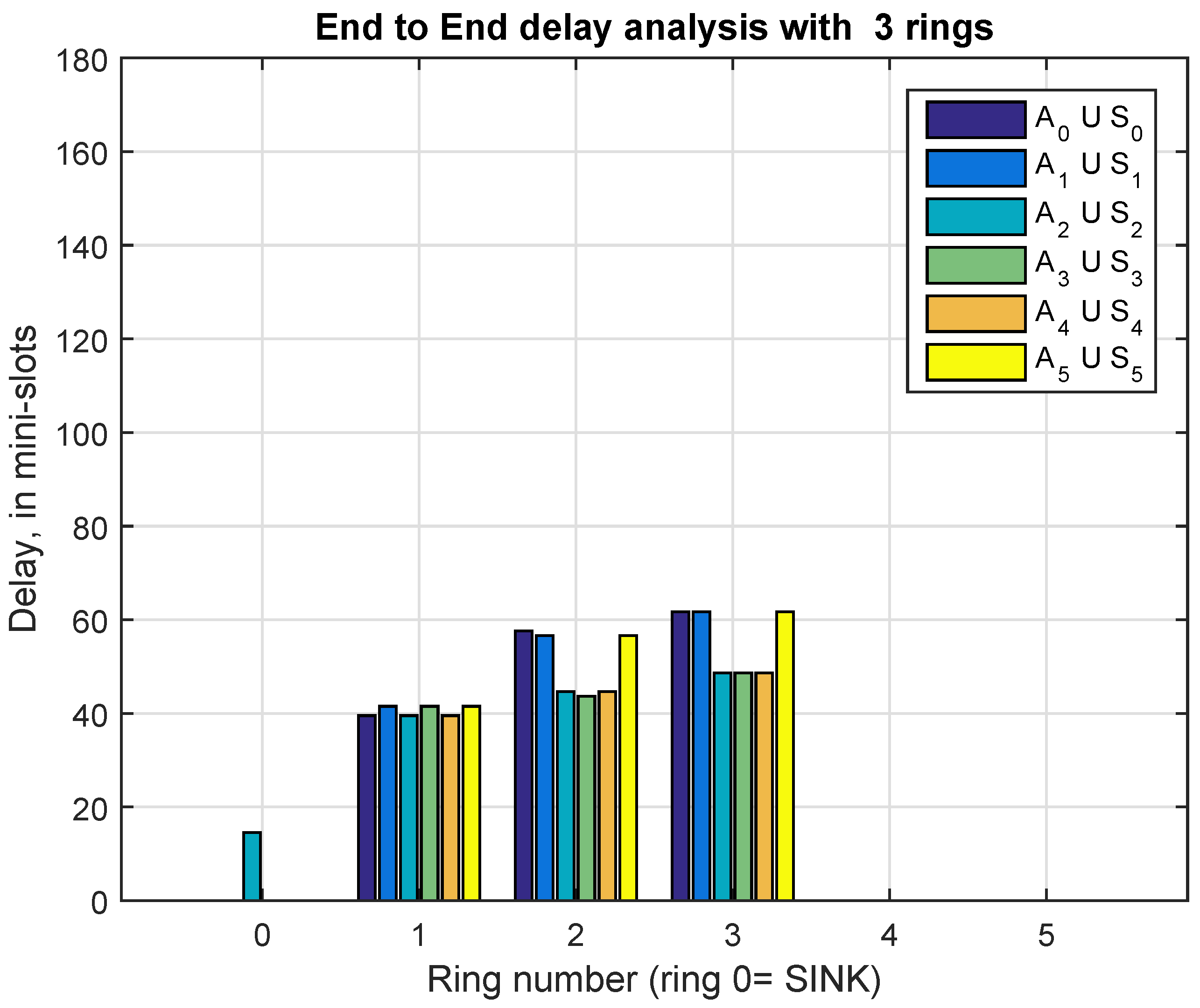 Information 10 00135 g009