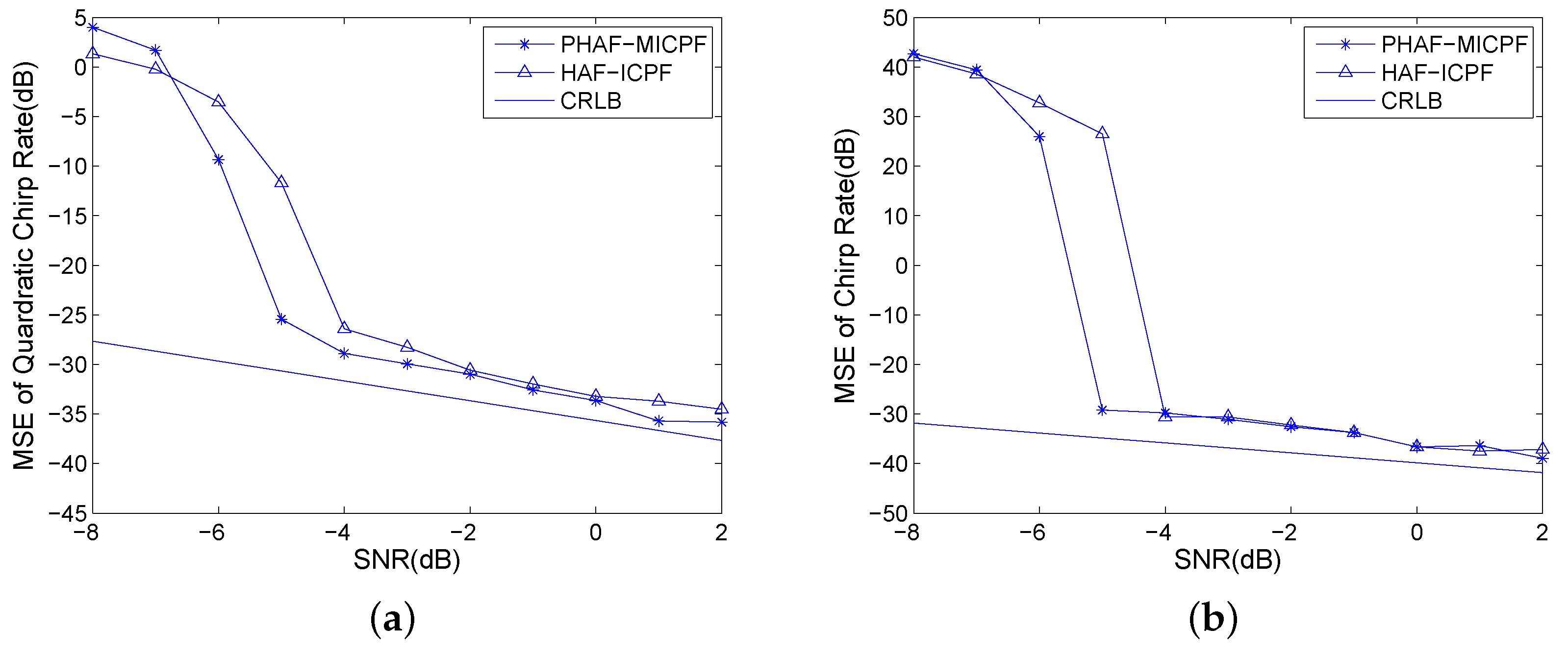 Information 10 00140 g008 Information 10 00140 g008