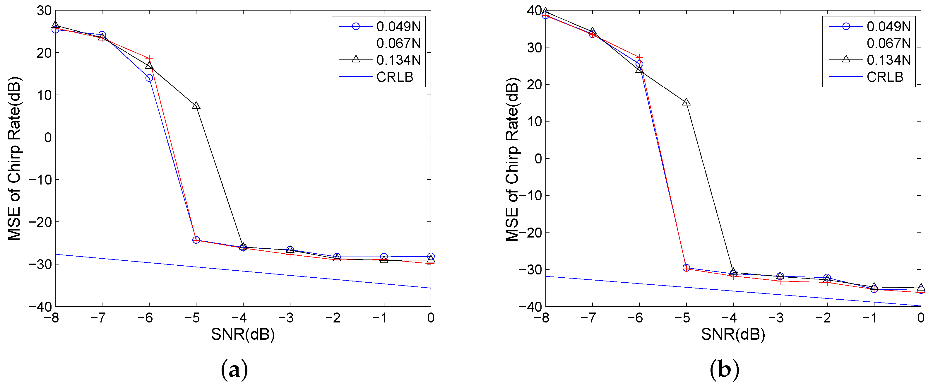 Information 10 00140 g009 Information 10 00140 g009