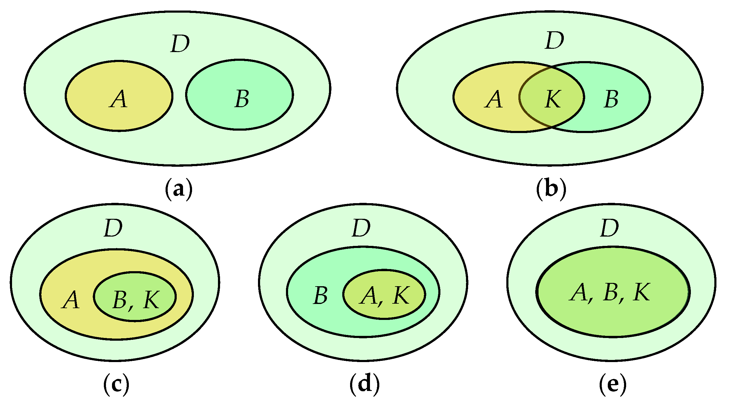 Information 10 00142 g001 550