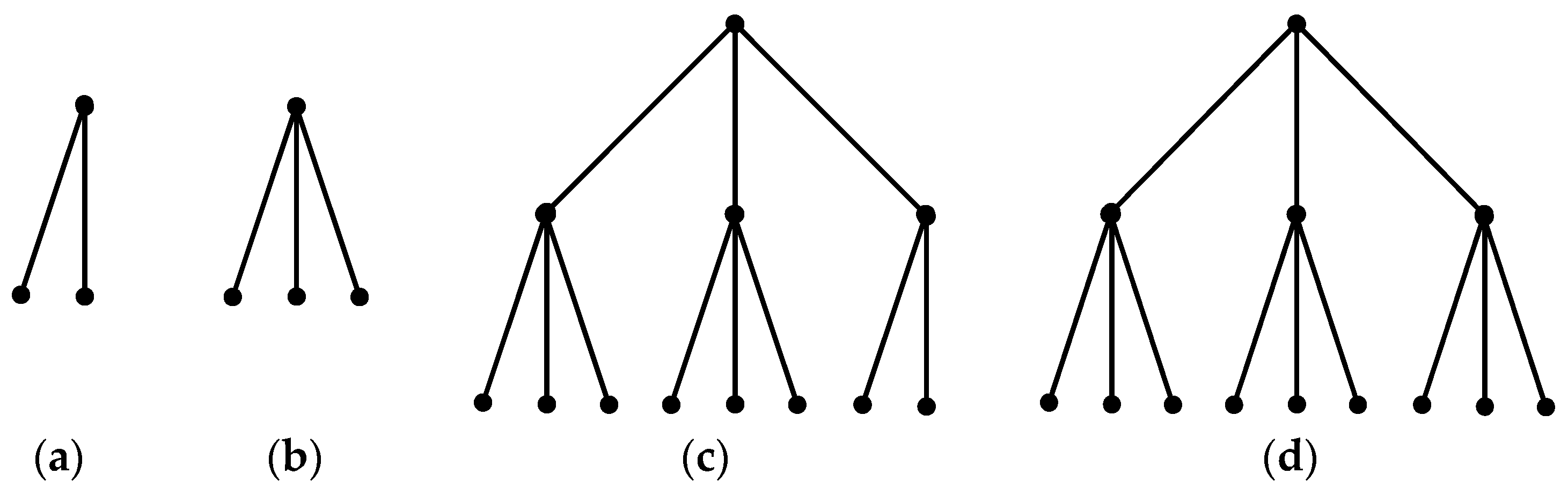 Information 10 00142 g003 550