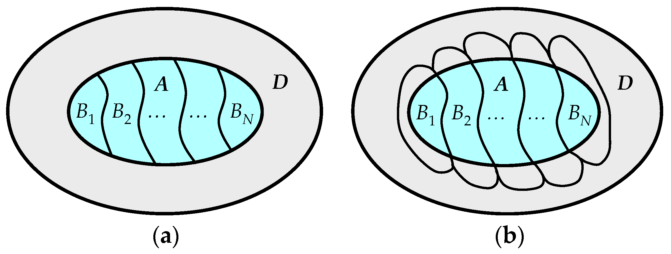 Information 10 00142 g006 550