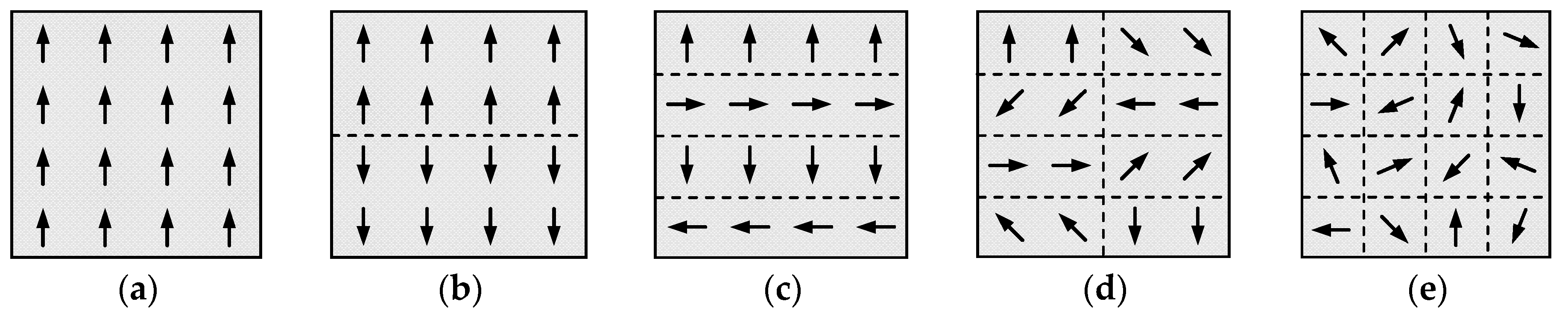 Information 10 00142 g007 550