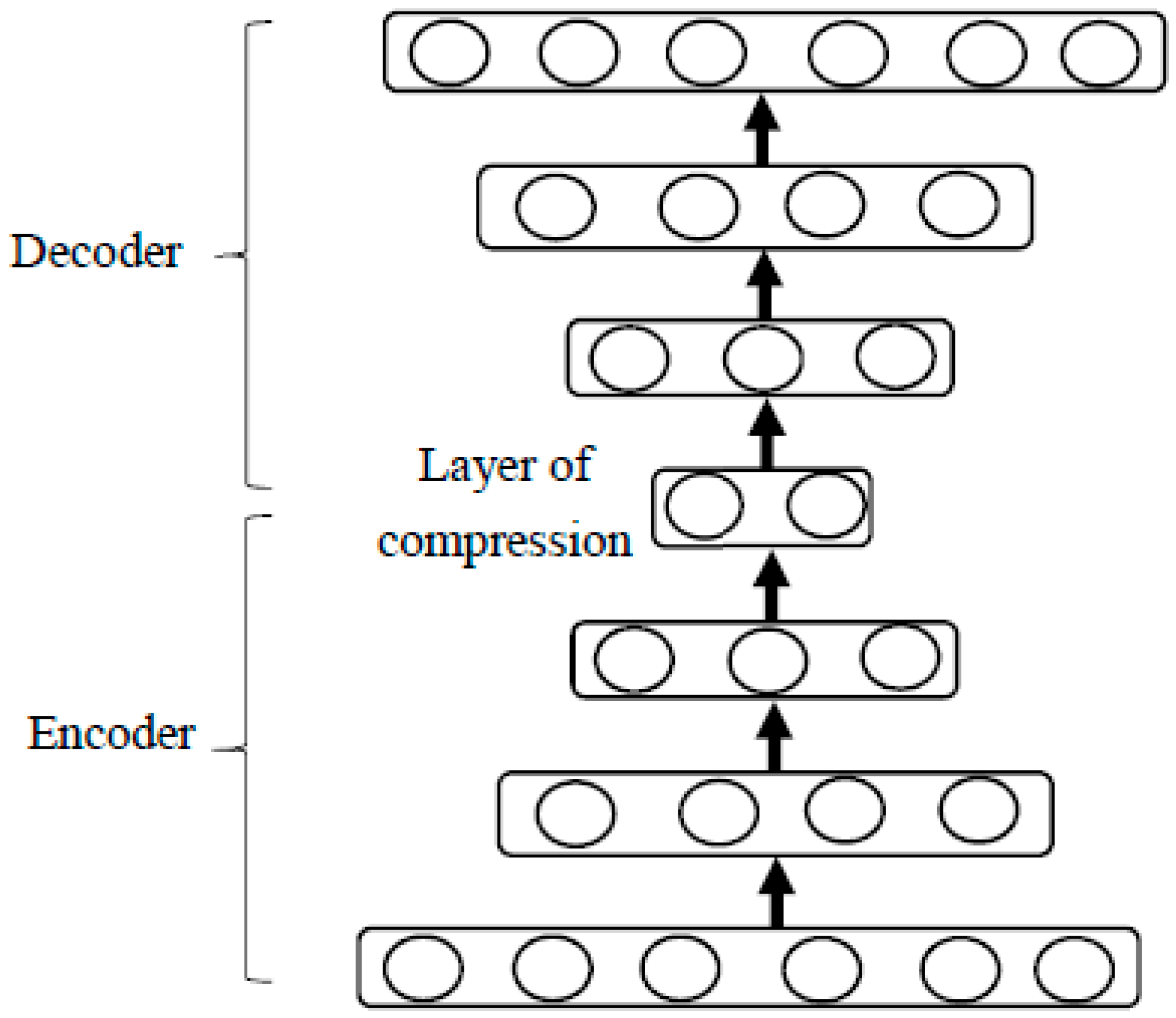 Information 10 00144 g004