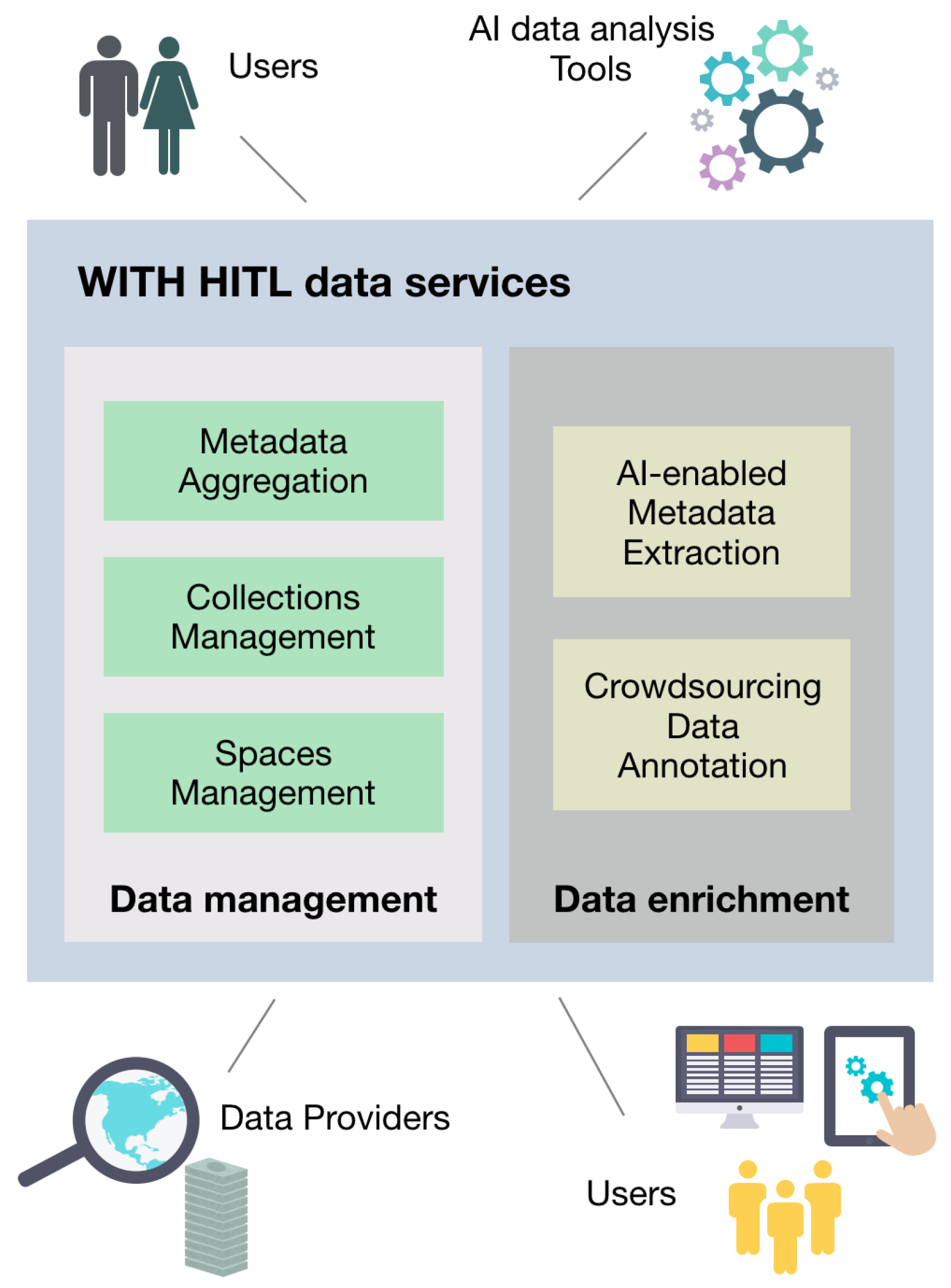 Information 10 00149 g002 Information 10 00149 g002