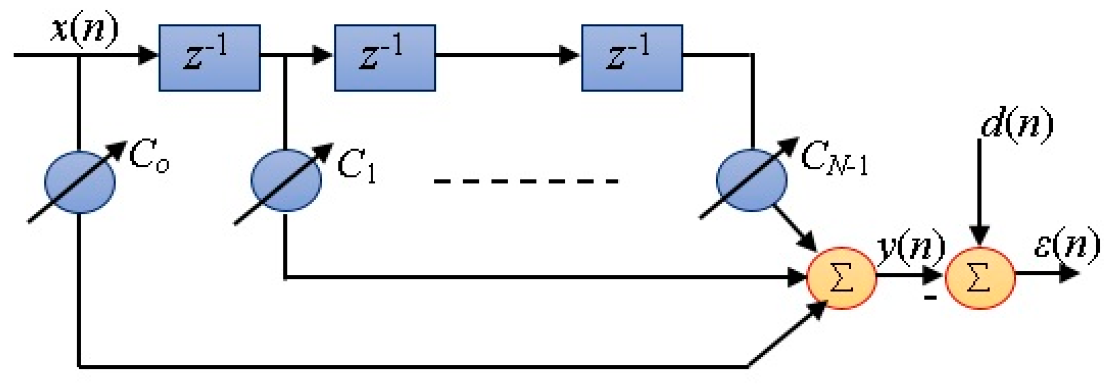 Information 10 00176 g001 550