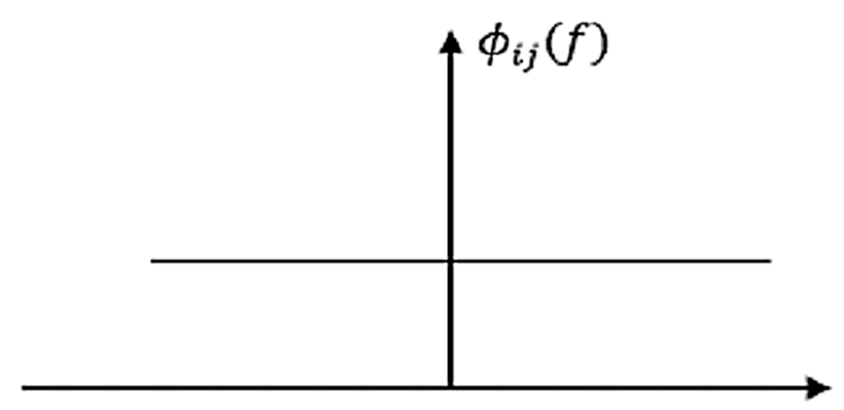 Information 10 00176 g009 550