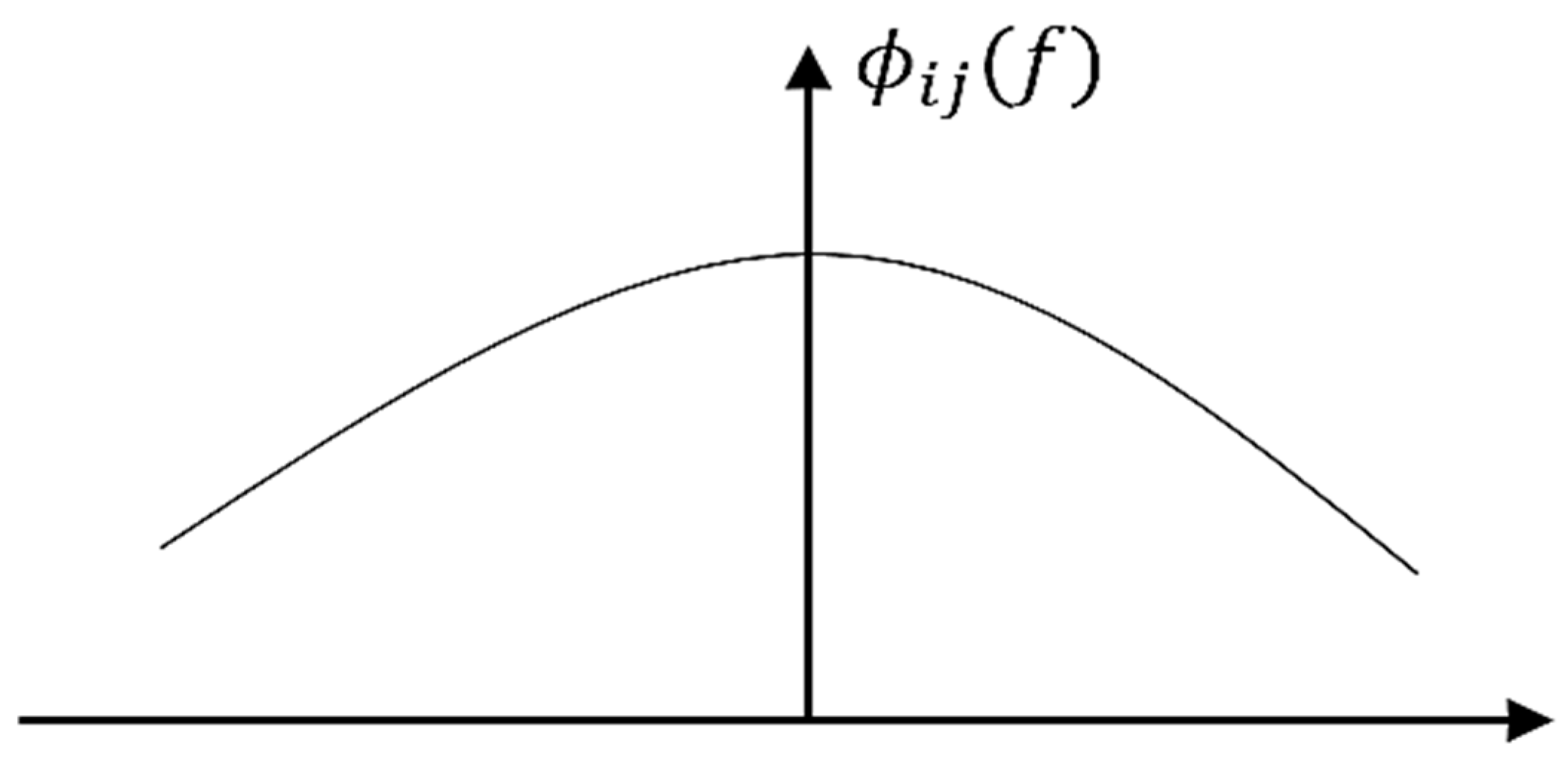 Information 10 00176 g011 550