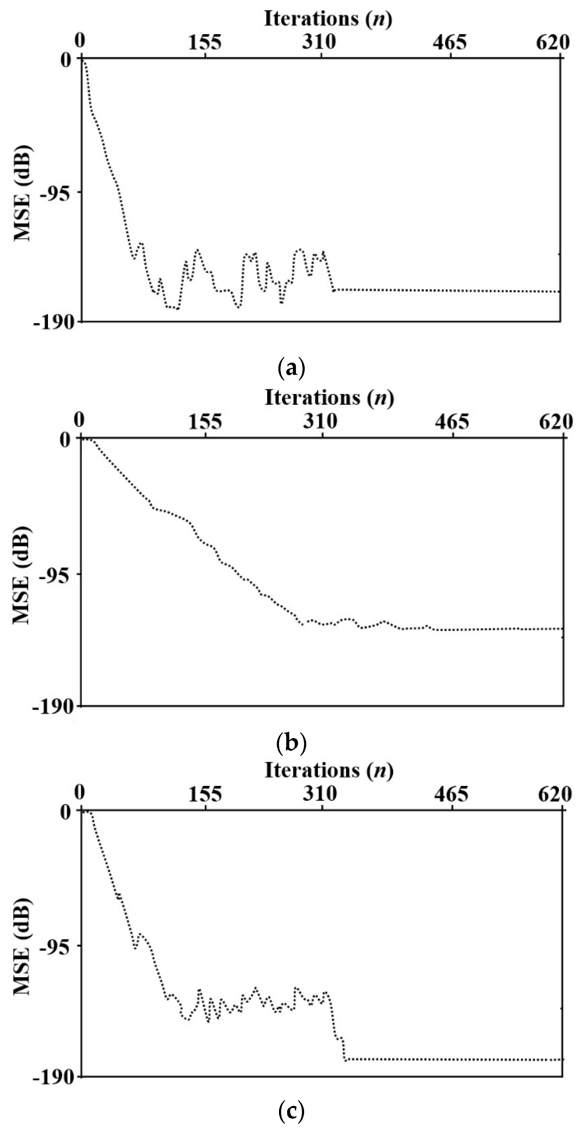 Information 10 00176 g016 550