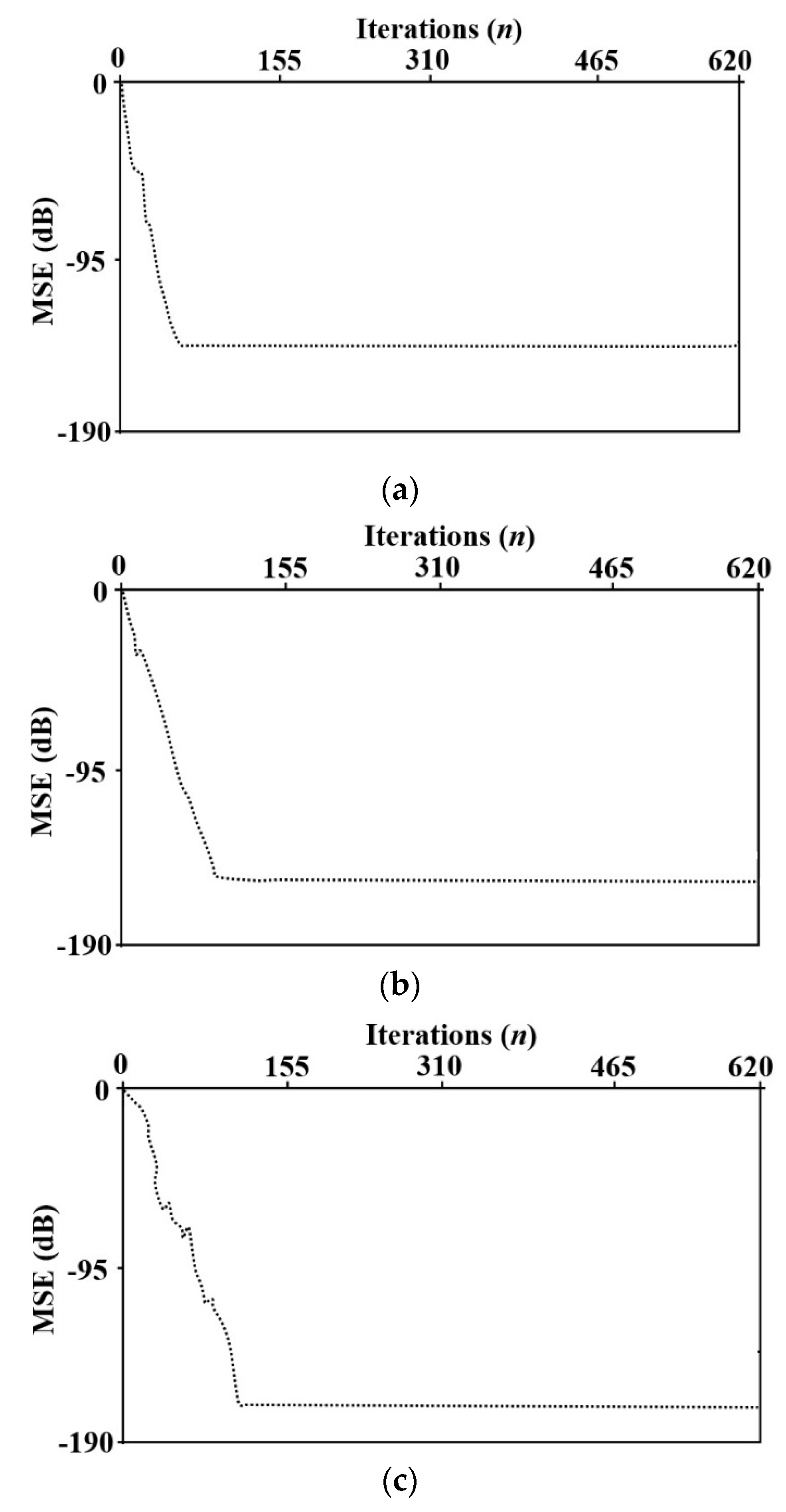Information 10 00176 g017 550