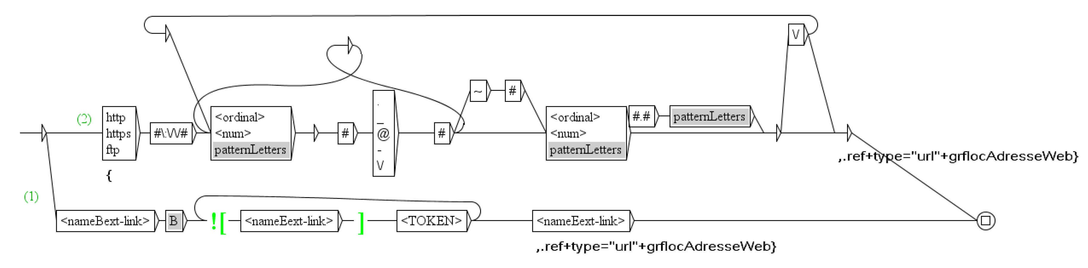 Information 10 00178 g002