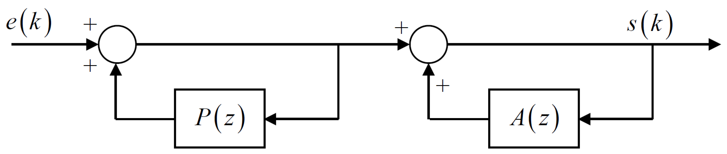 Information 10 00179 g004 550