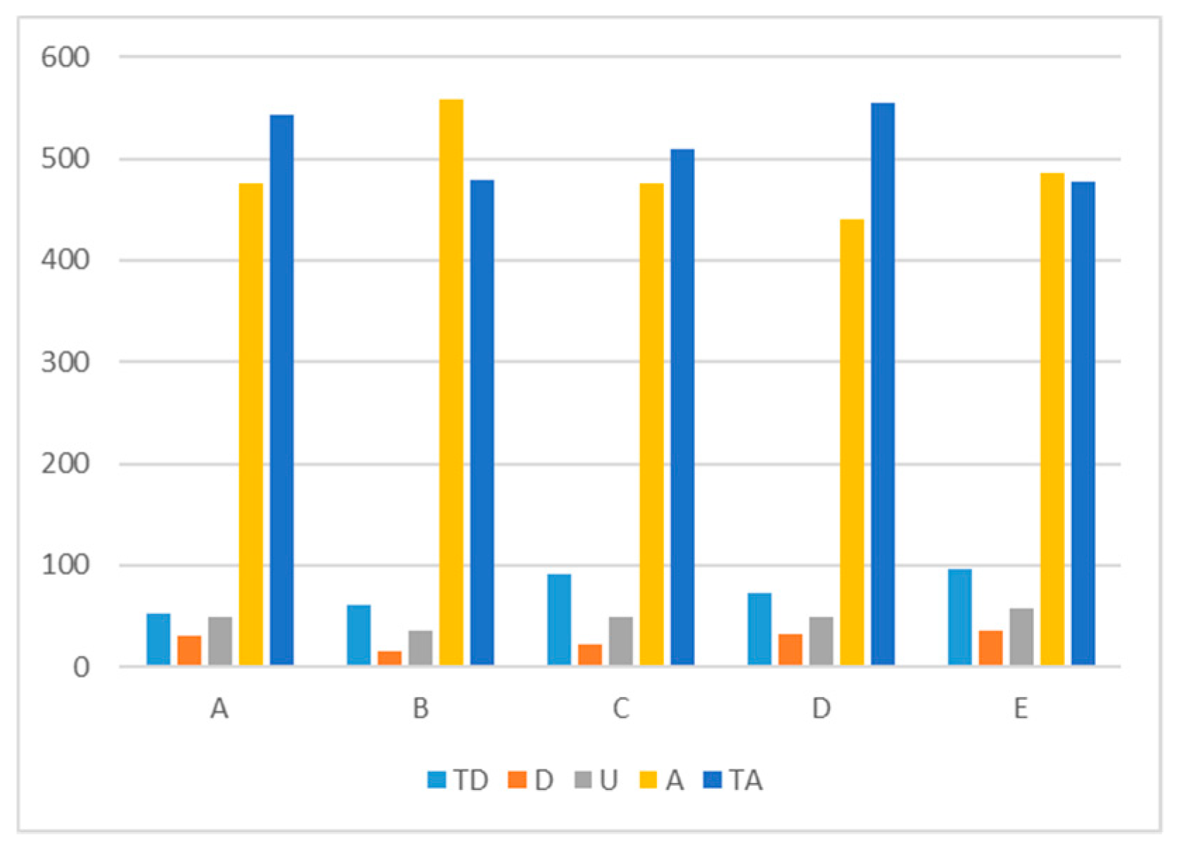 Information 10 00180 g006 550