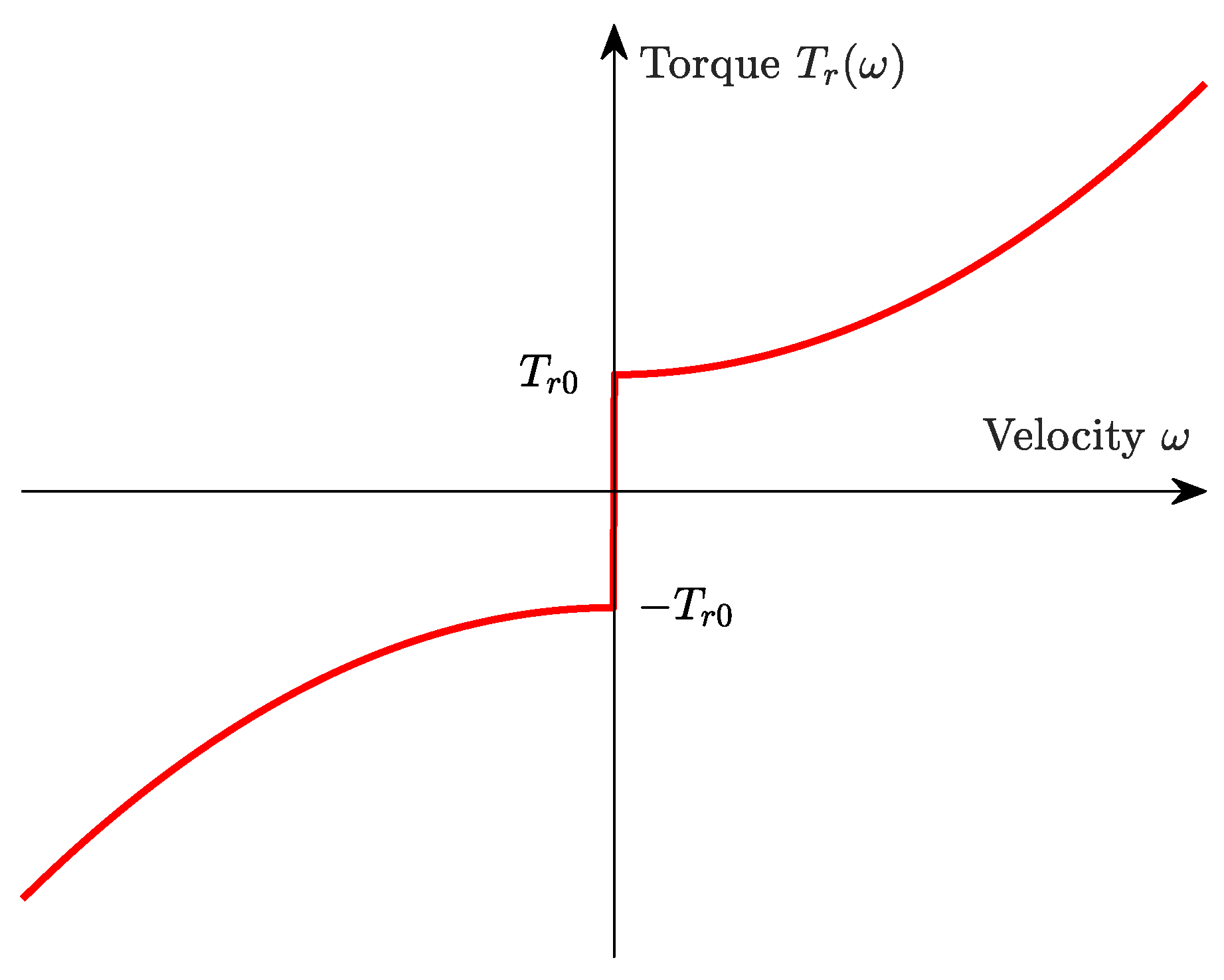 Information 10 00182 g001 Information 10 00182 g001