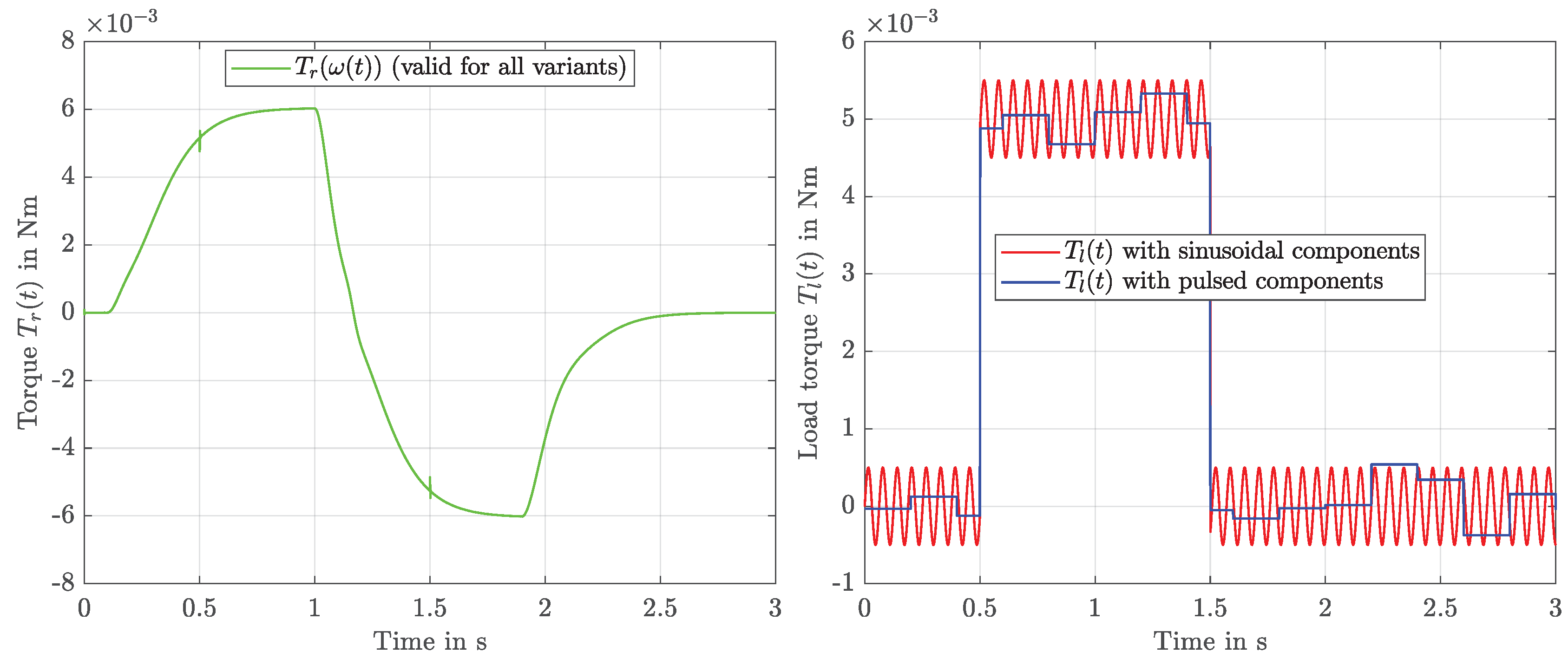 Information 10 00182 g003 Information 10 00182 g003