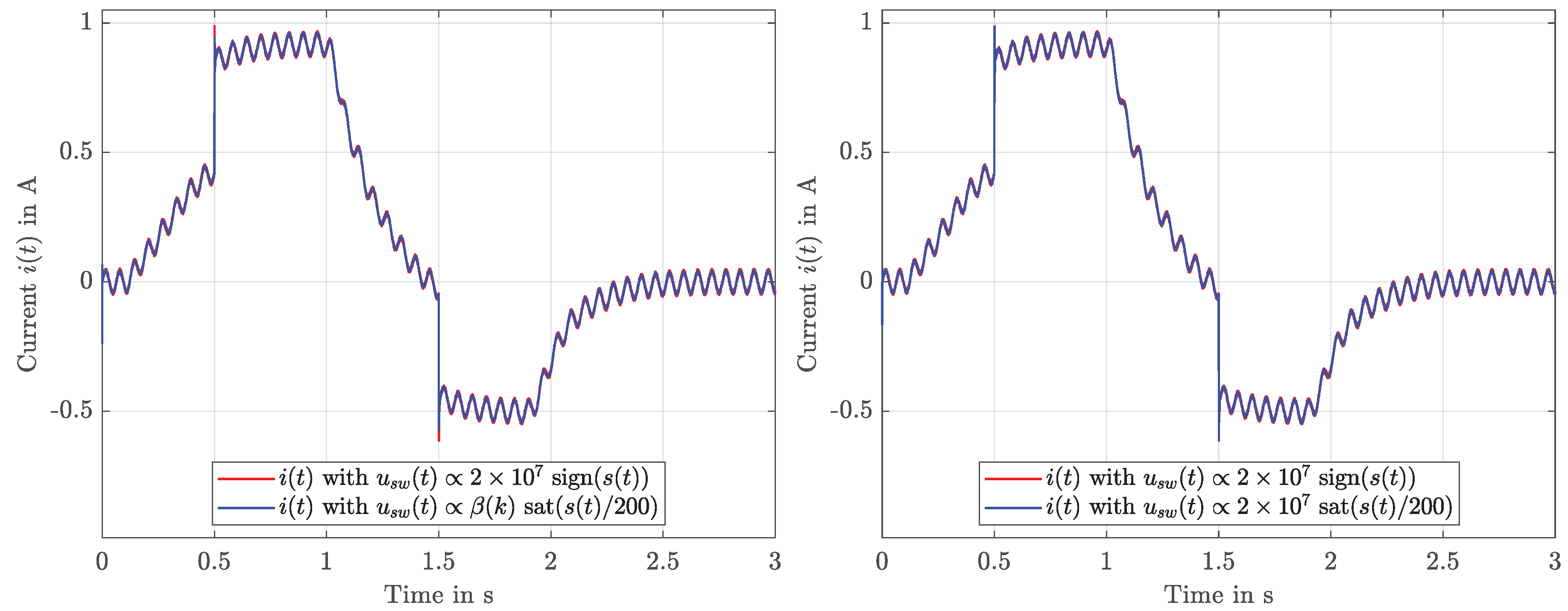 Information 10 00182 g010 Information 10 00182 g010