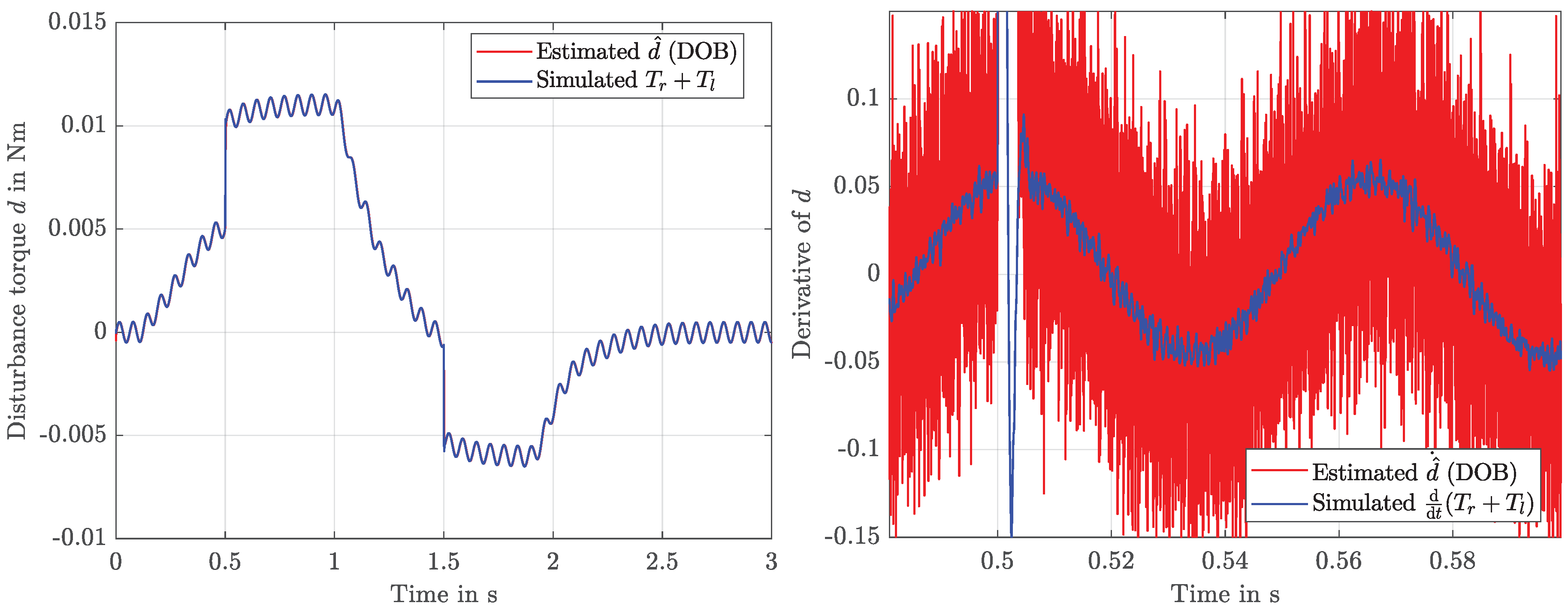 Information 10 00182 g012 Information 10 00182 g012